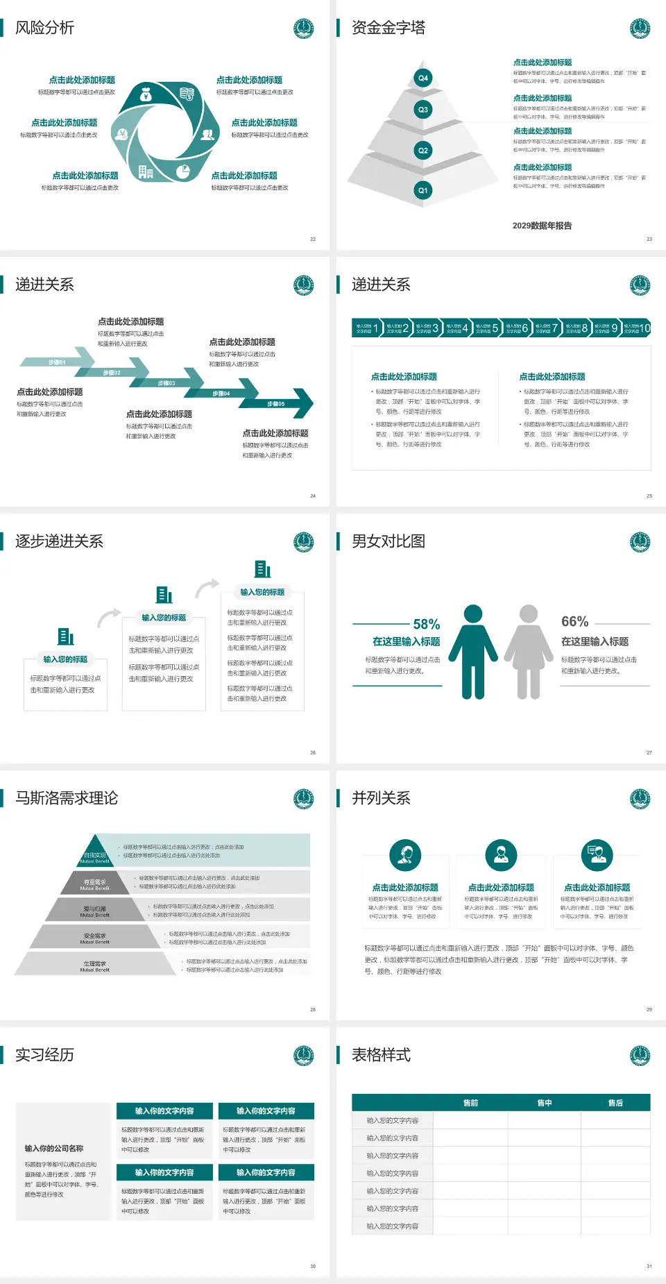 遵义医学院第五附属医院项目申请与汇报PPT模板4:3格式幻灯片预览图4
