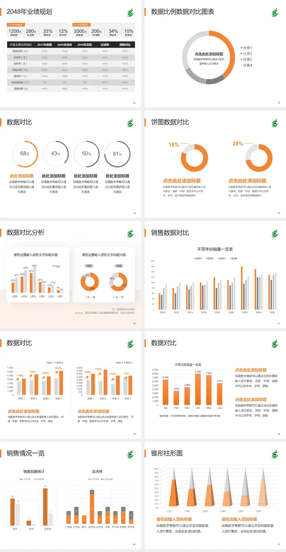 清远市中医院科室介绍与推广PPT模板4:3格式幻灯片预览图5