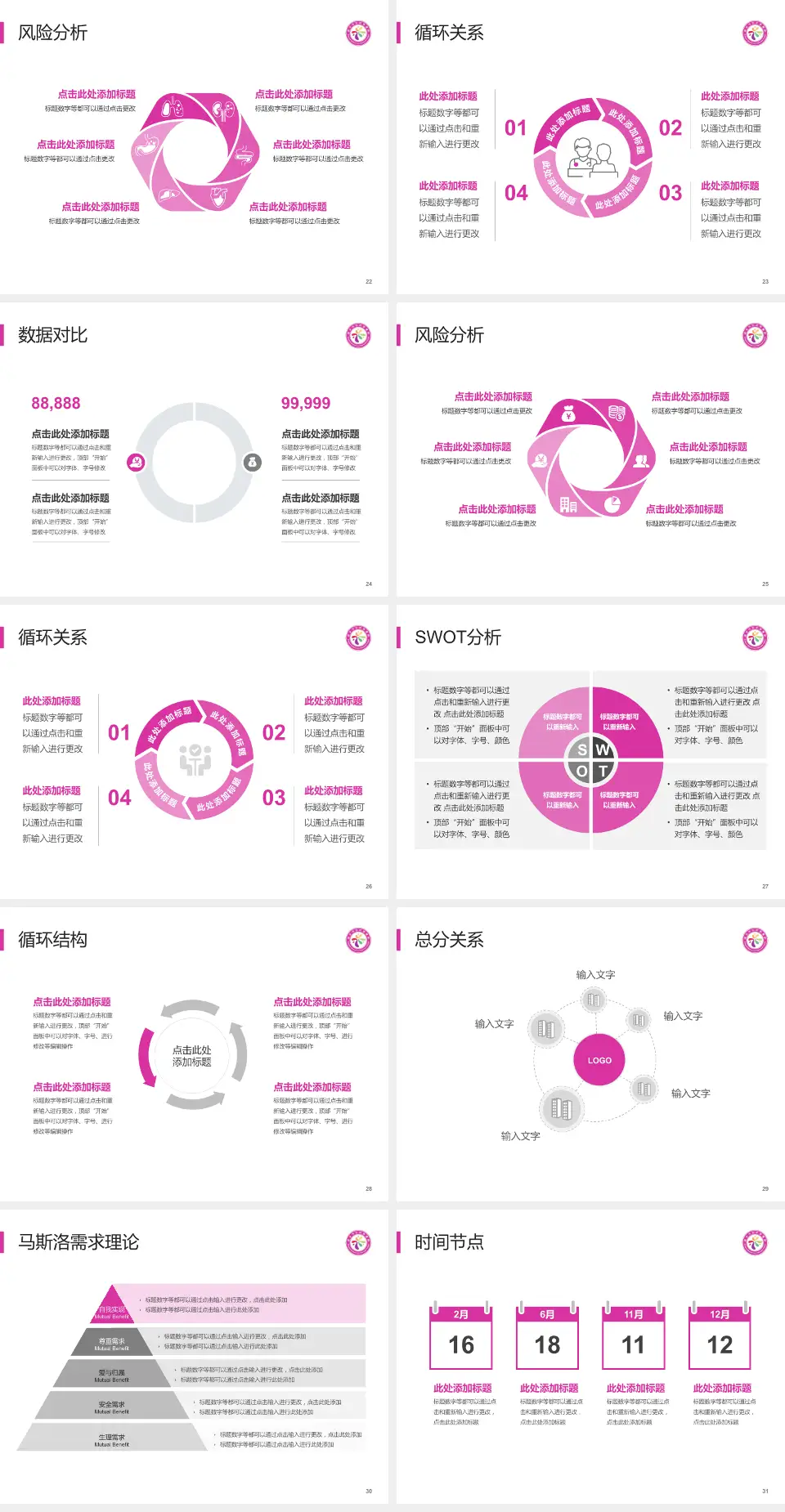韶关市妇幼保健院科研成果展示PPT模板4:3格式幻灯片预览图4