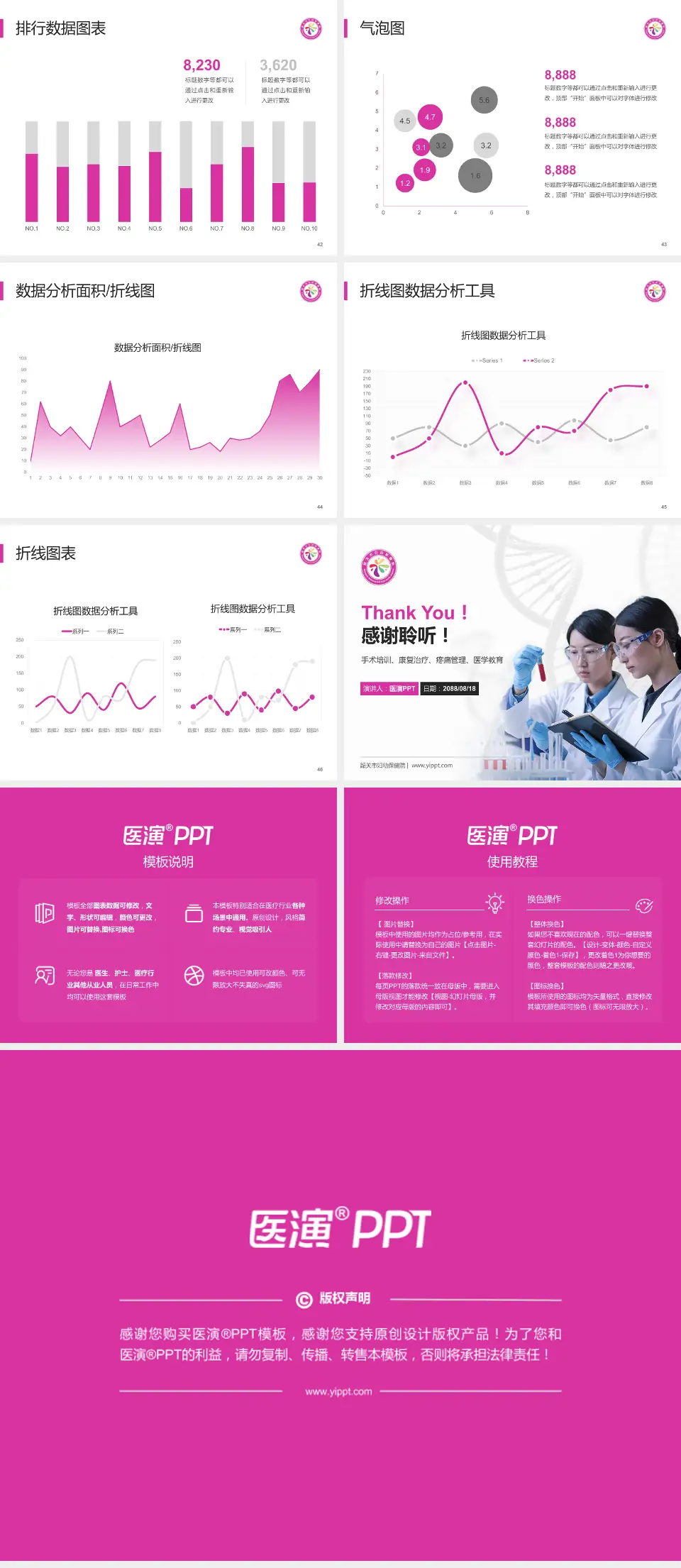 韶关市妇幼保健院科研成果展示PPT模板4:3格式幻灯片预览图6