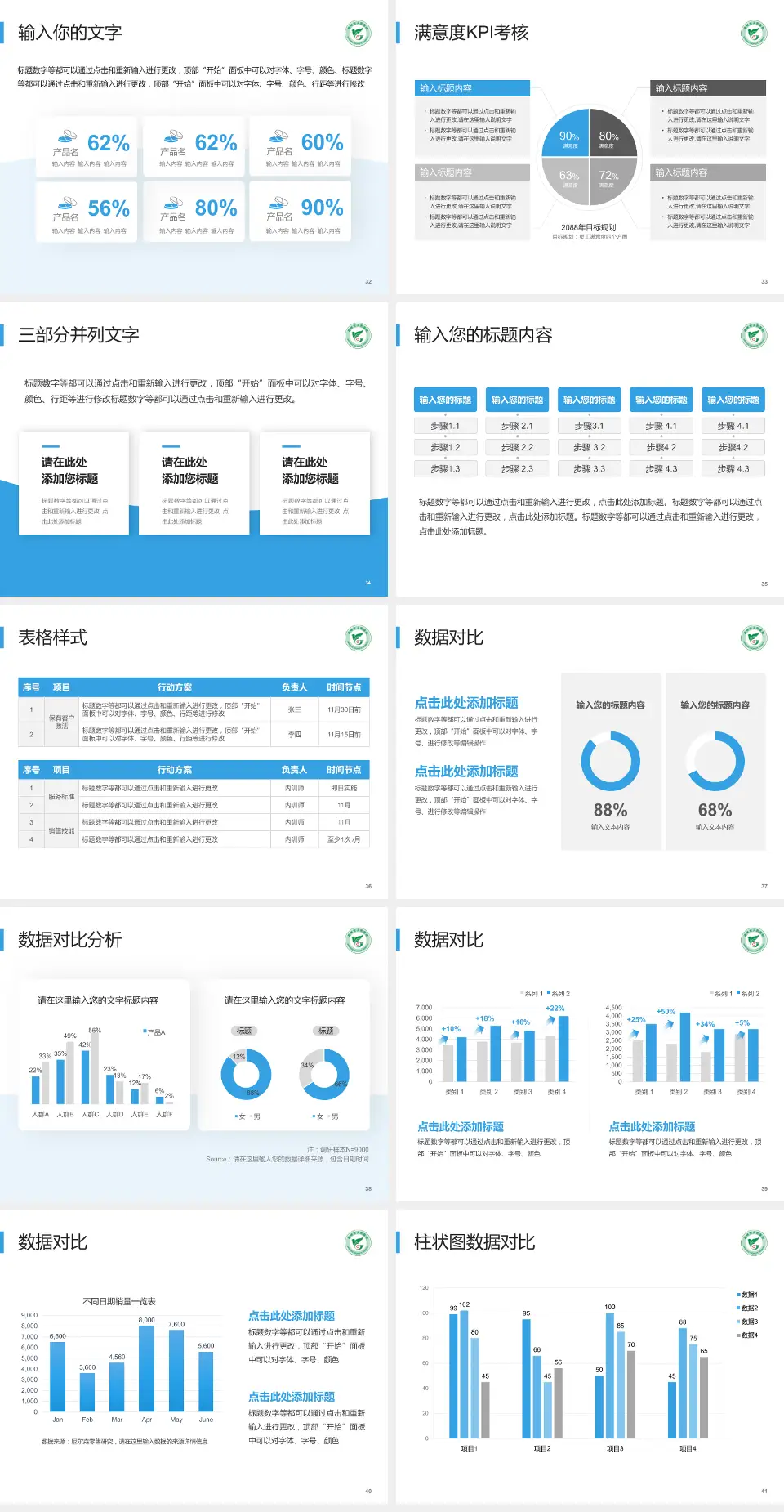 高州市人民医院科研成果展示PPT模板4:3格式幻灯片预览图5