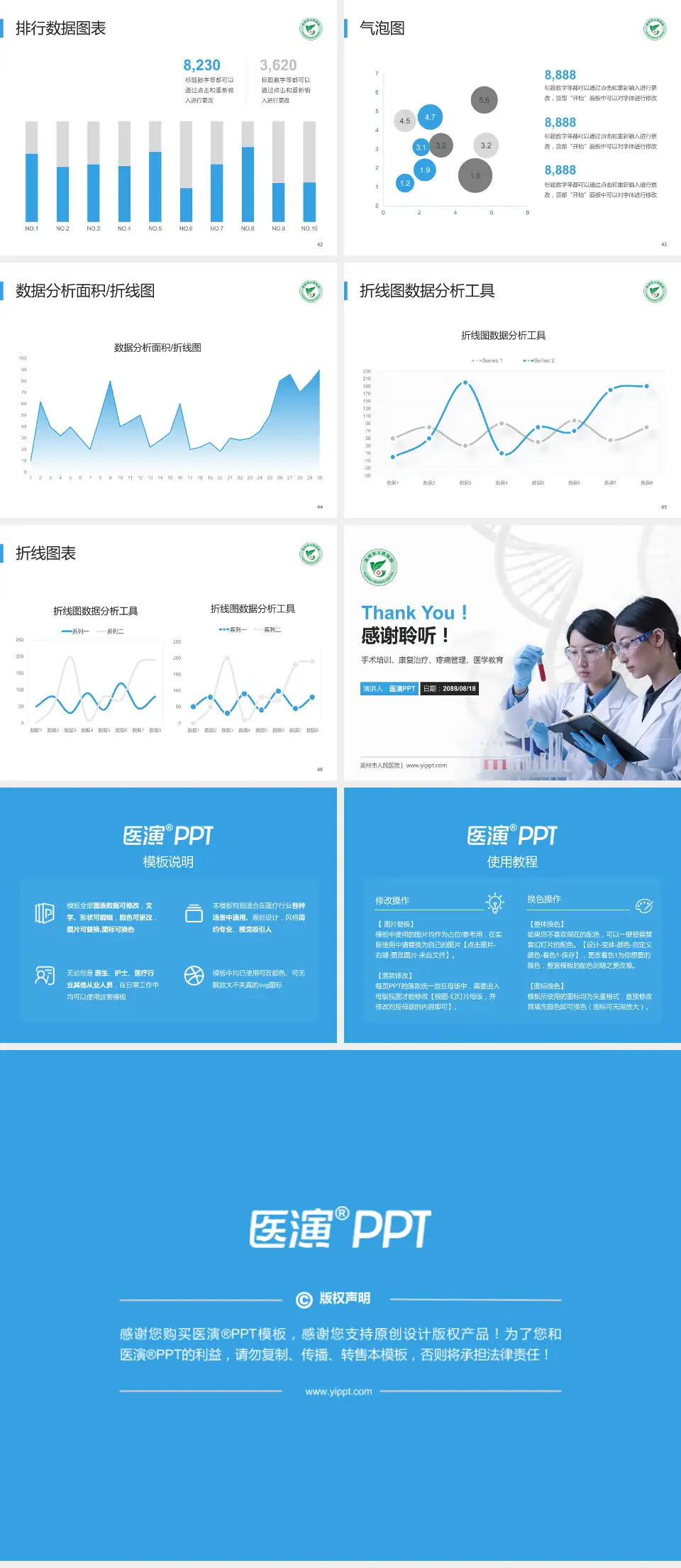 高州市人民医院科研成果展示PPT模板4:3格式幻灯片预览图6