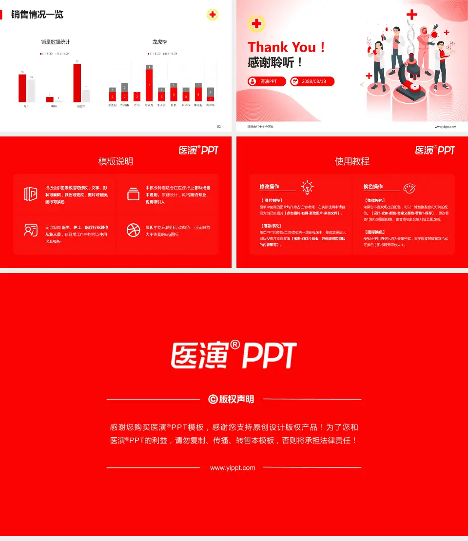清远市红十字会医院品管圈PDCA演示专用PPT模板16:9格式幻灯片预览图7