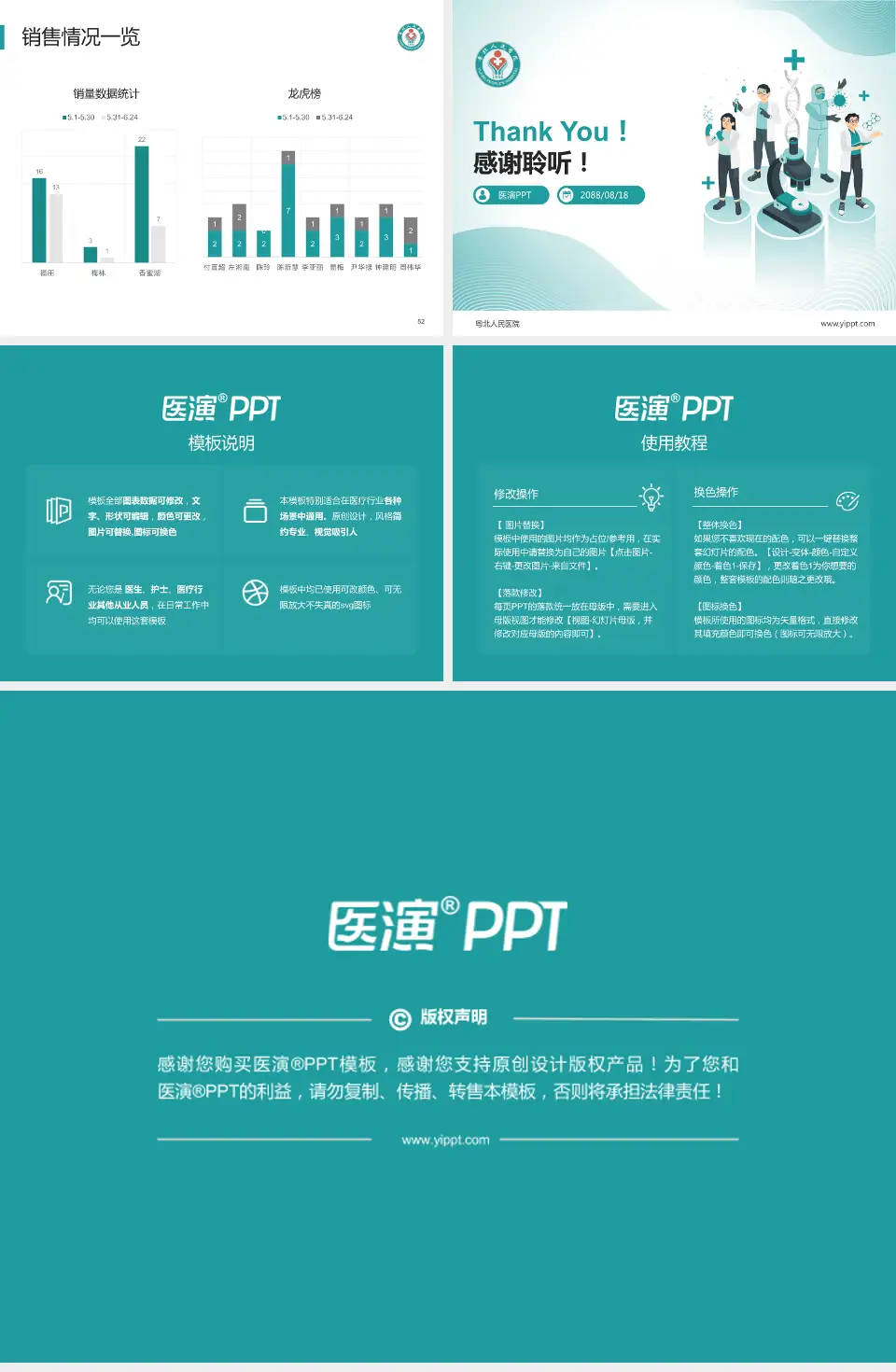 粤北人民医院品管圈PDCA演示专用PPT模板4:3格式幻灯片预览图7