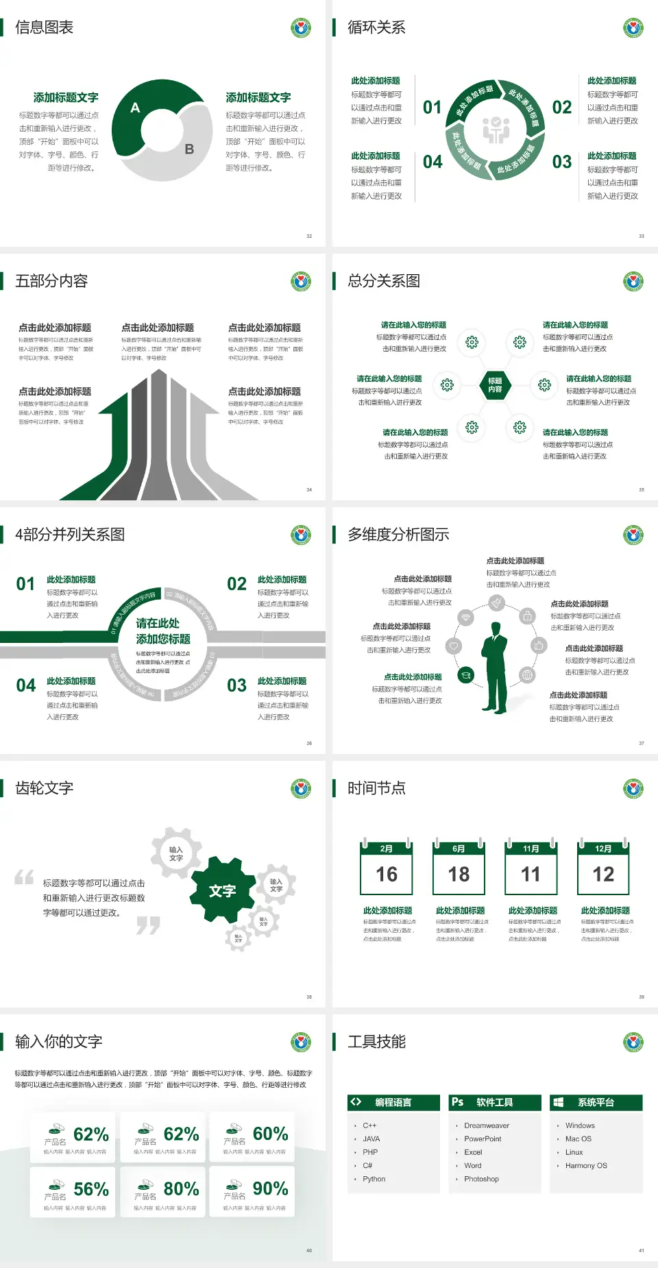 韶关市第一人民医院护理专业职业生涯规划PPT模板4:3格式幻灯片预览图5