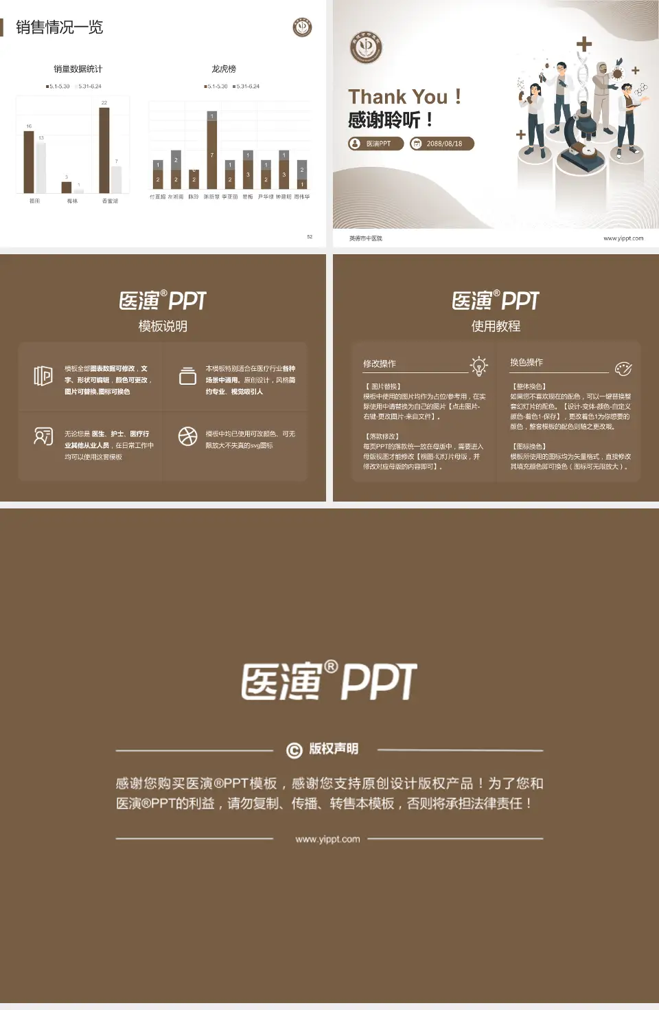 英德市中医院品管圈PDCA演示专用PPT模板4:3格式幻灯片预览图7