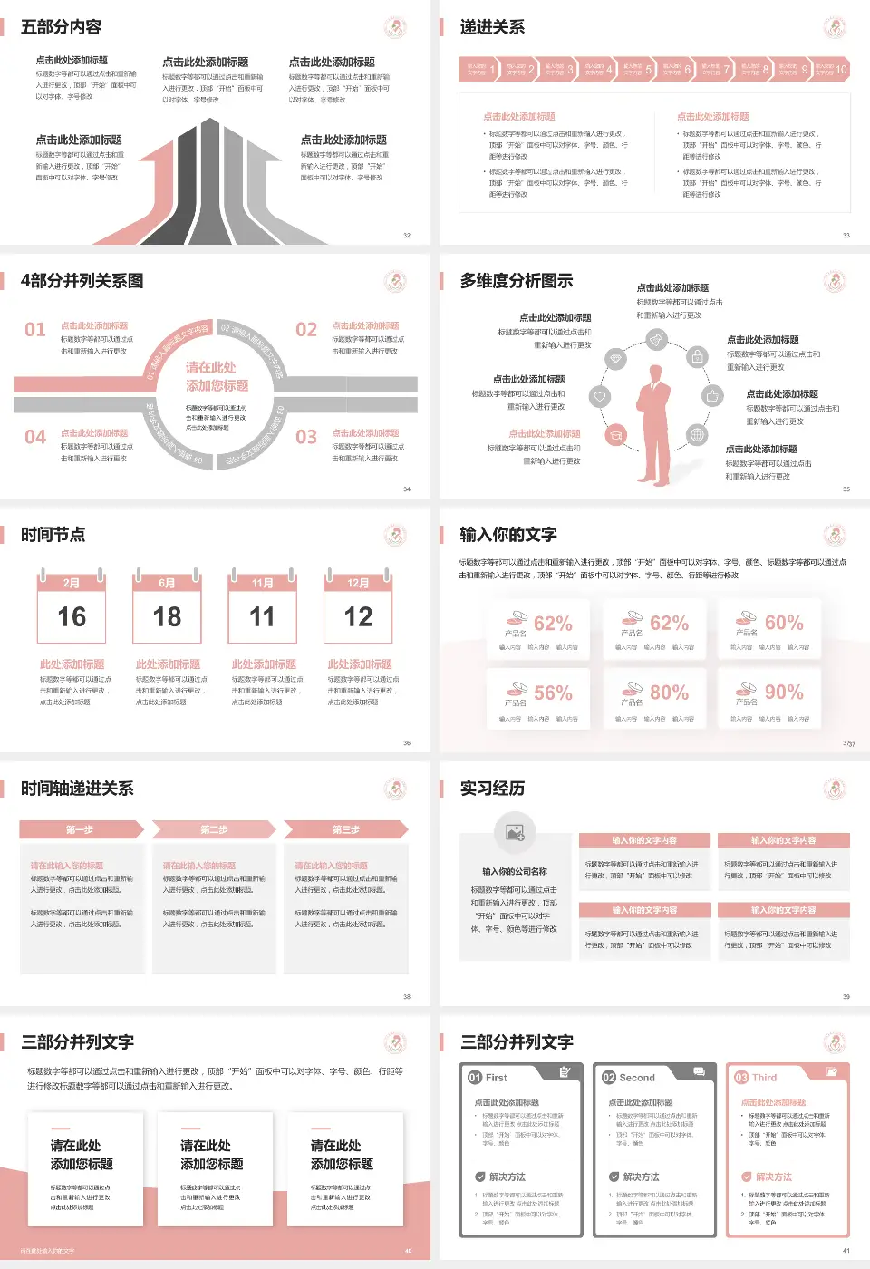 端州区妇幼保健院品管圈PDCA演示专用PPT模板16:9格式幻灯片预览图5
