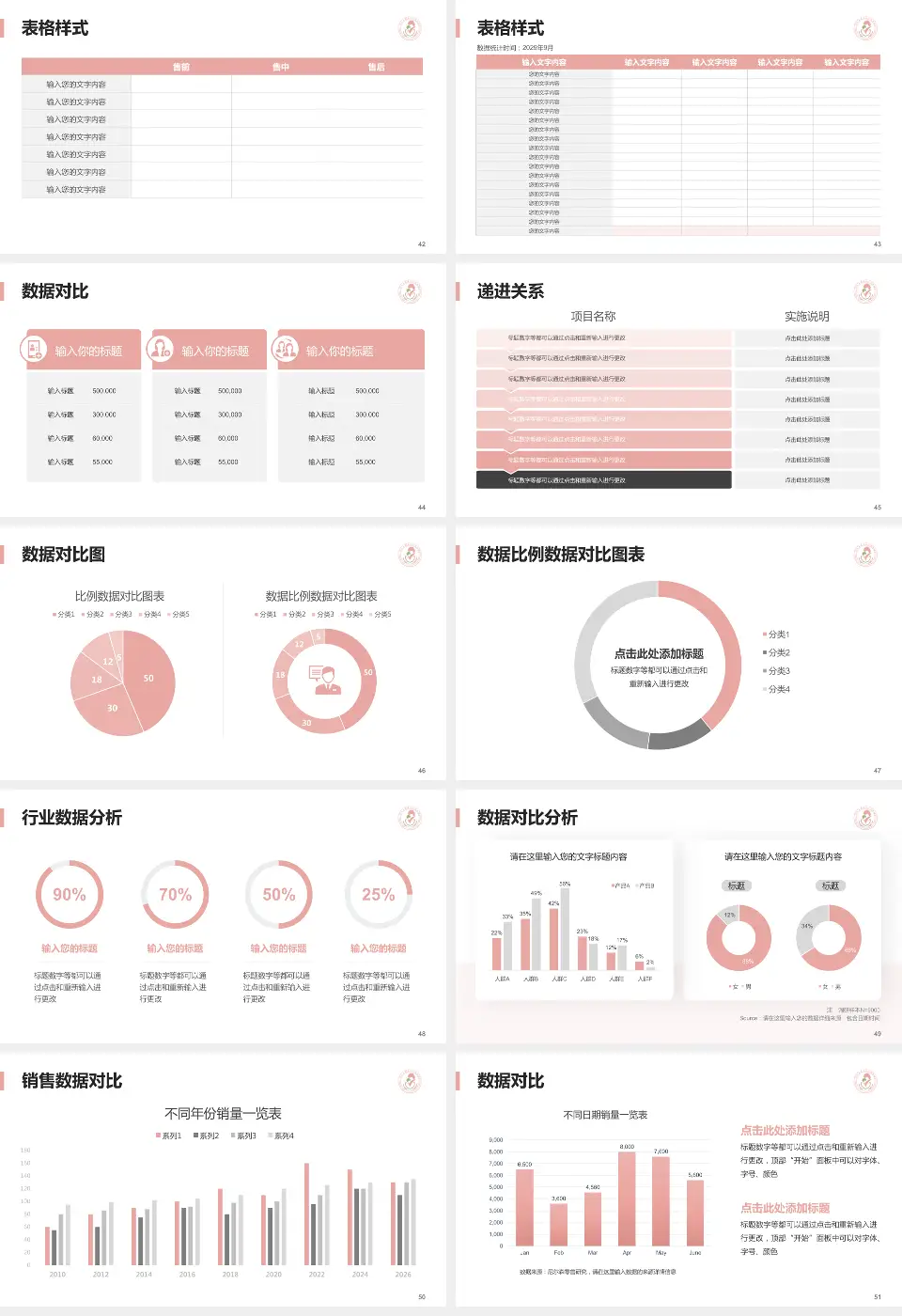 端州区妇幼保健院品管圈PDCA演示专用PPT模板16:9格式幻灯片预览图6