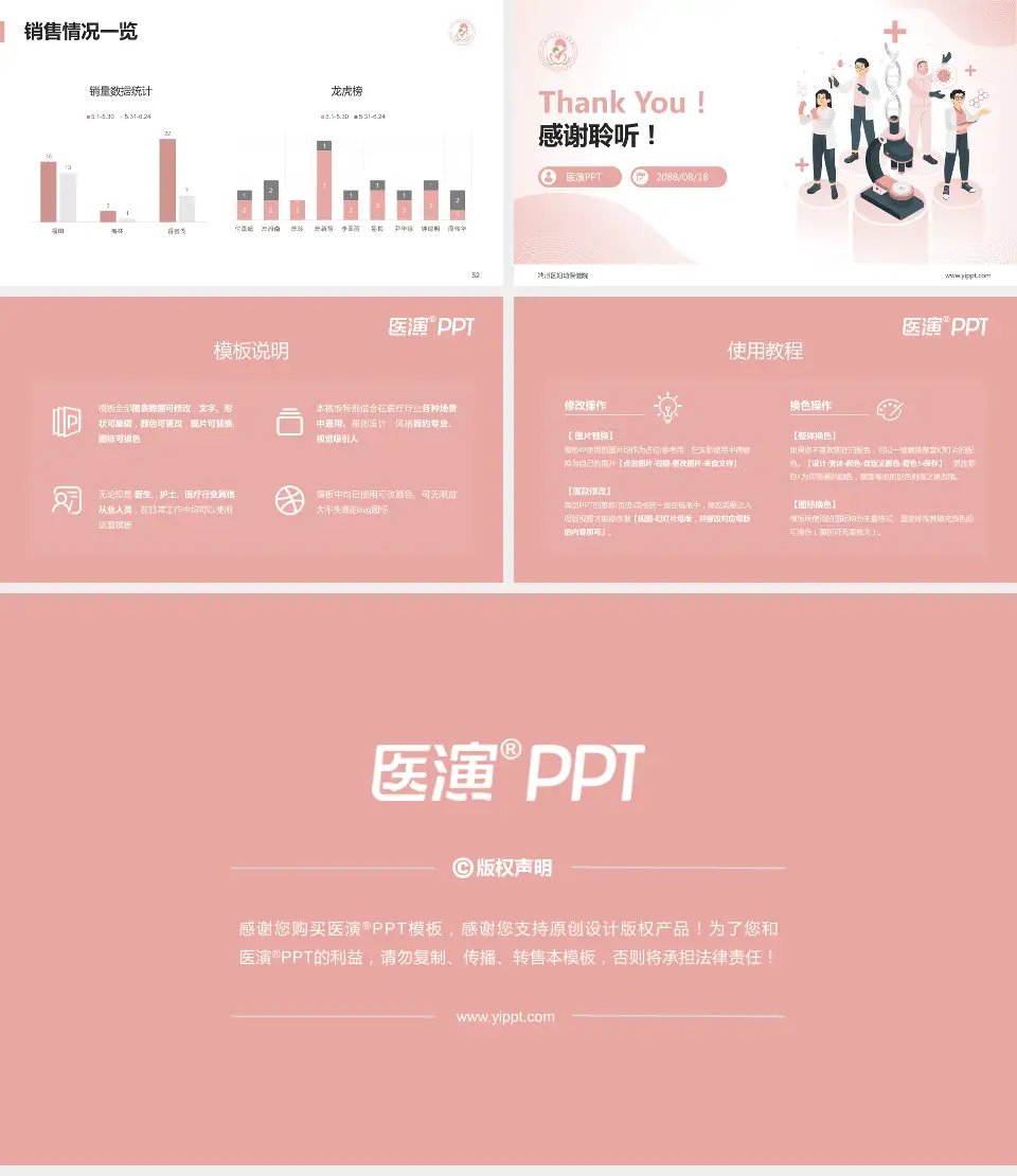 端州区妇幼保健院品管圈PDCA演示专用PPT模板16:9格式幻灯片预览图7