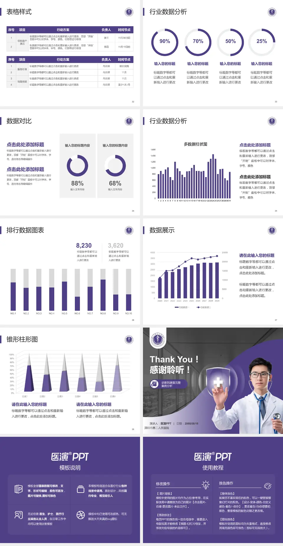 深圳市第二人民医院医疗知识普及PPT模板4:3格式幻灯片预览图5