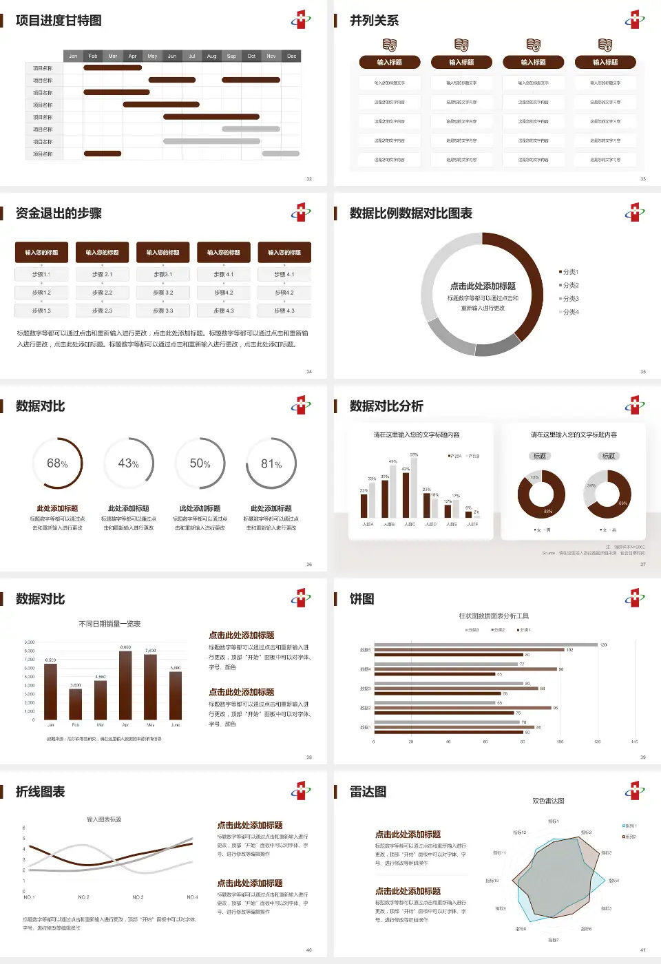 湛江市第一中医医院项目申请与汇报PPT模板16:9格式幻灯片预览图5