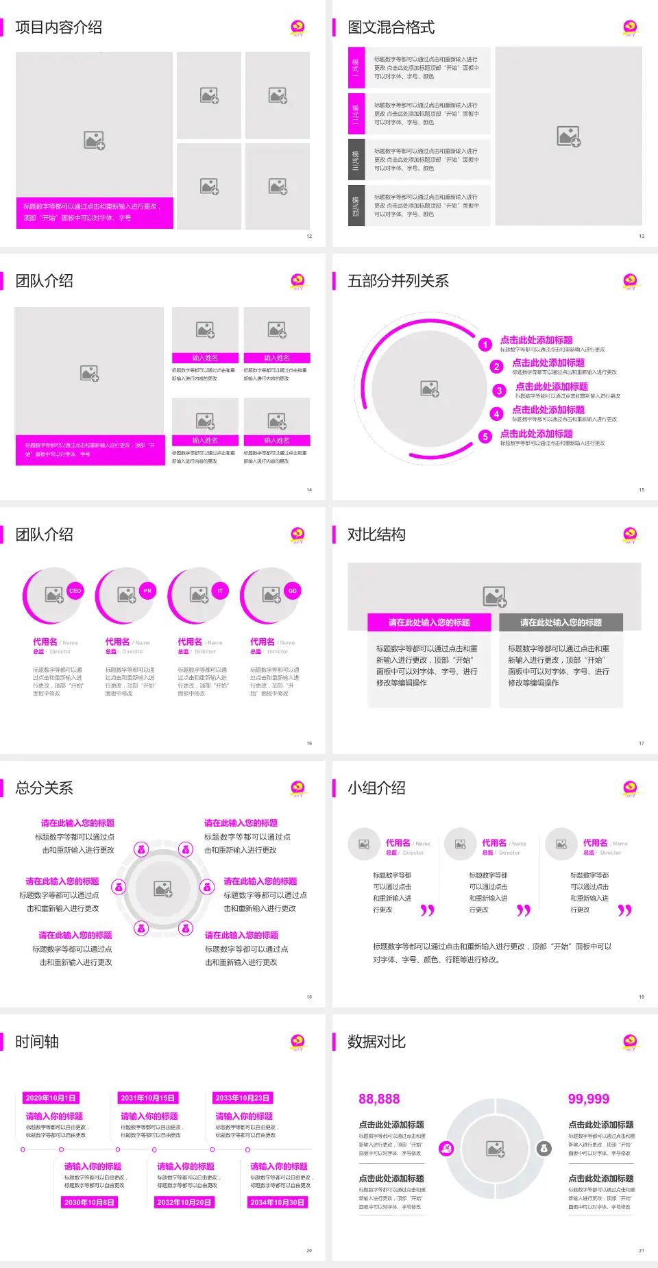 茂名市妇幼保健院医疗知识普及PPT模板4:3格式幻灯片预览图3