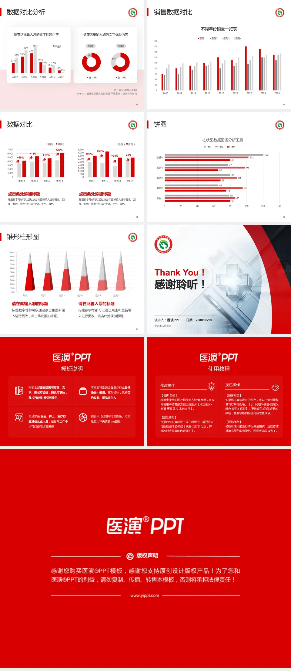 罗定市人民医院医疗行业比赛专用PPT模板4:3格式幻灯片预览图7