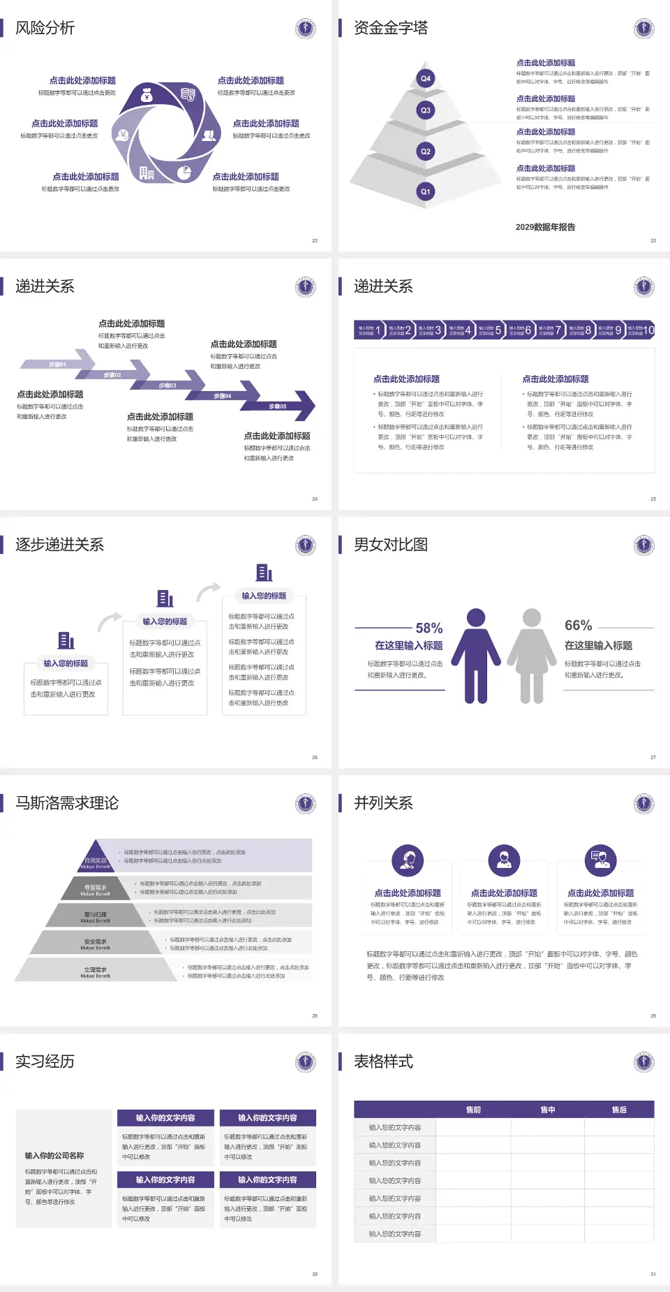 深圳市第二人民医院项目申请与汇报PPT模板4:3格式幻灯片预览图4