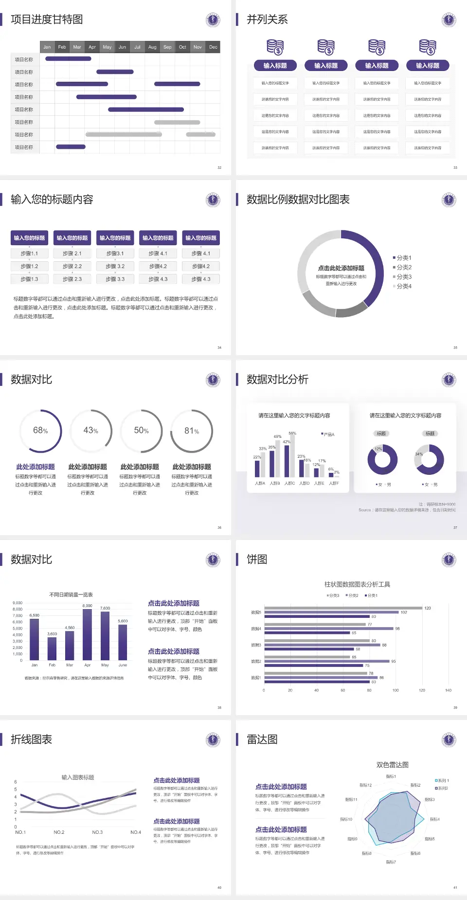深圳市第二人民医院项目申请与汇报PPT模板4:3格式幻灯片预览图5