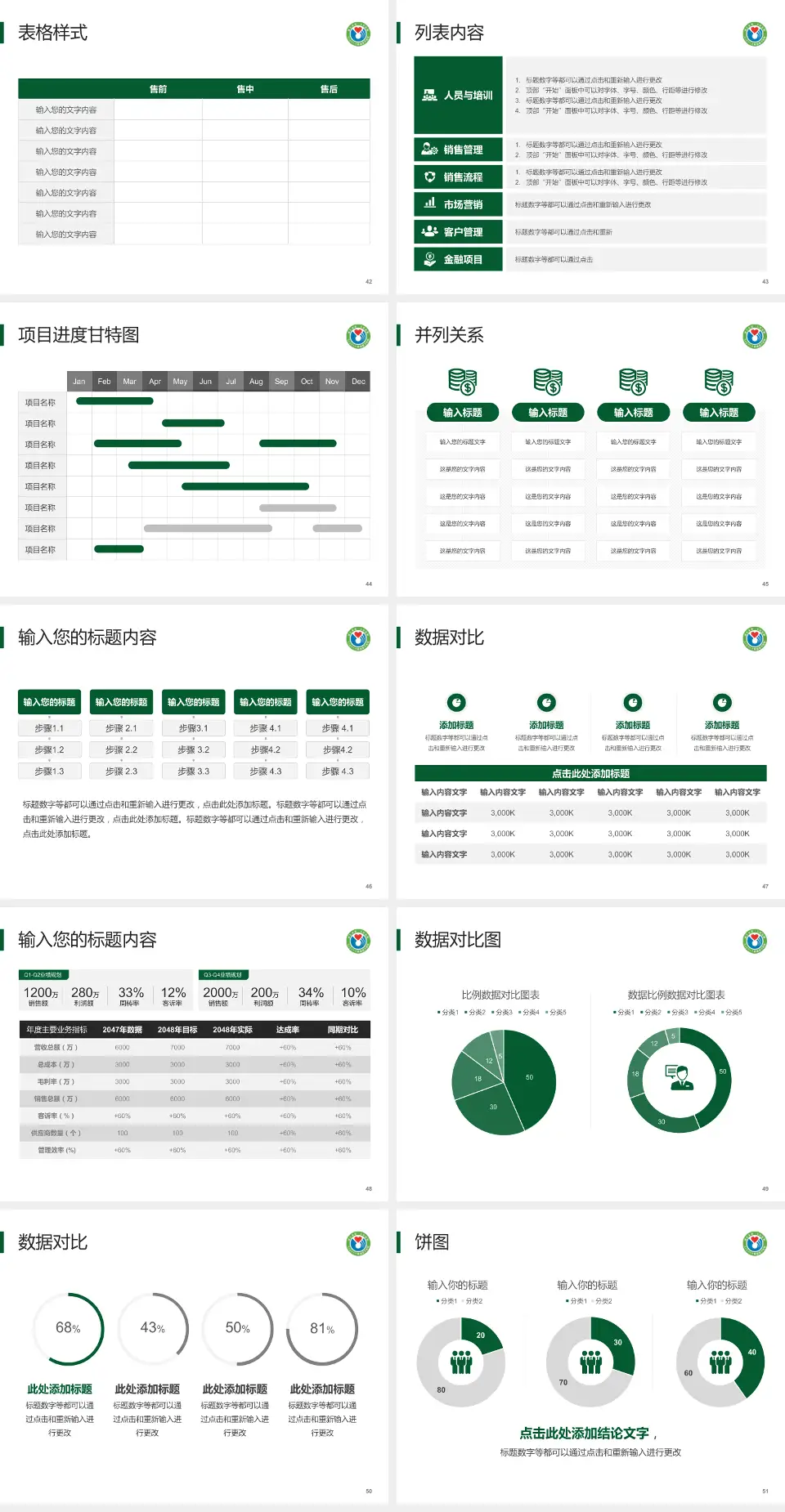 韶关市第一人民医院医疗行业比赛专用PPT模板4:3格式幻灯片预览图6