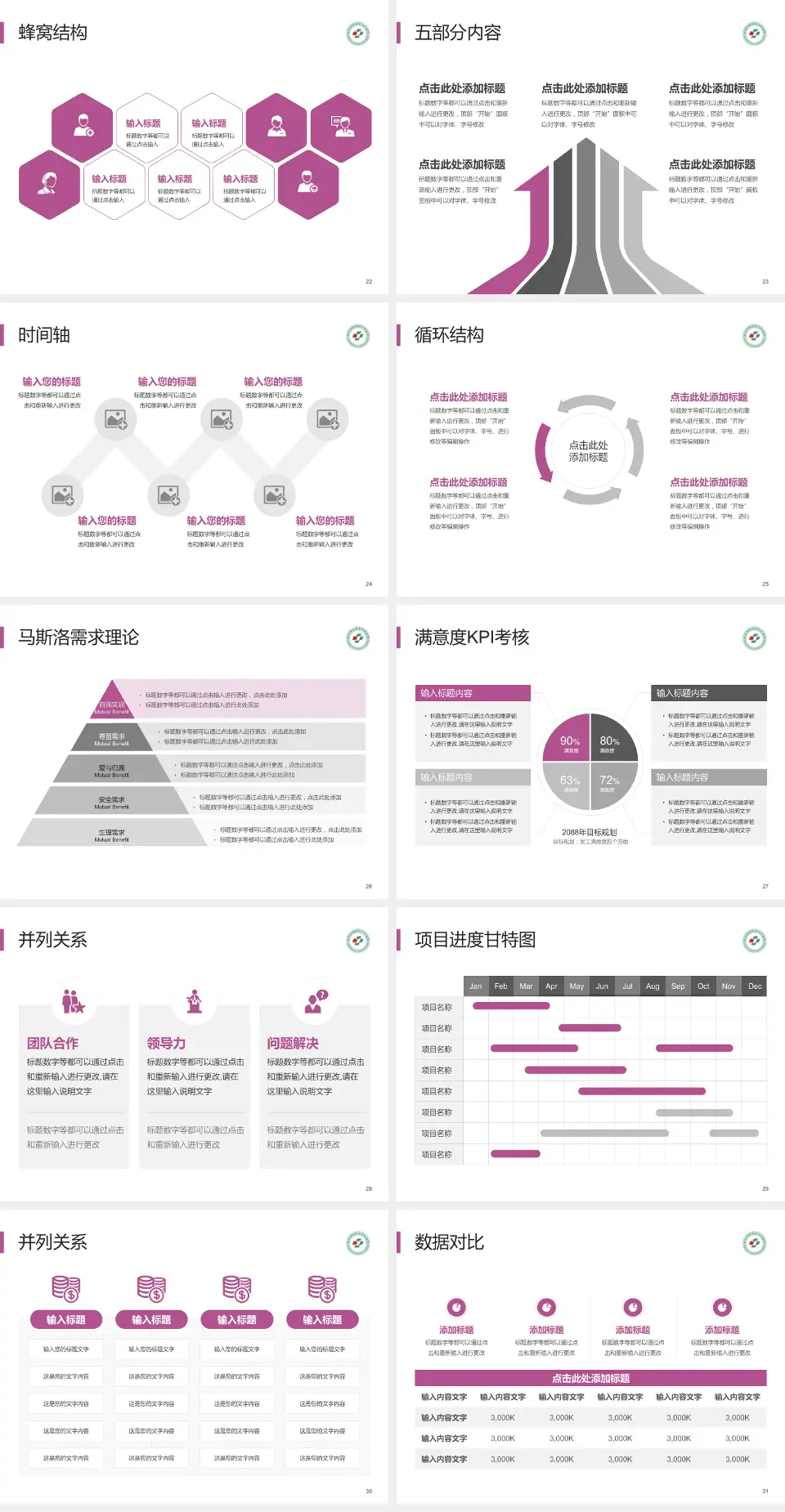 深圳市罗湖区人民医院医疗知识普及PPT模板4:3格式幻灯片预览图4
