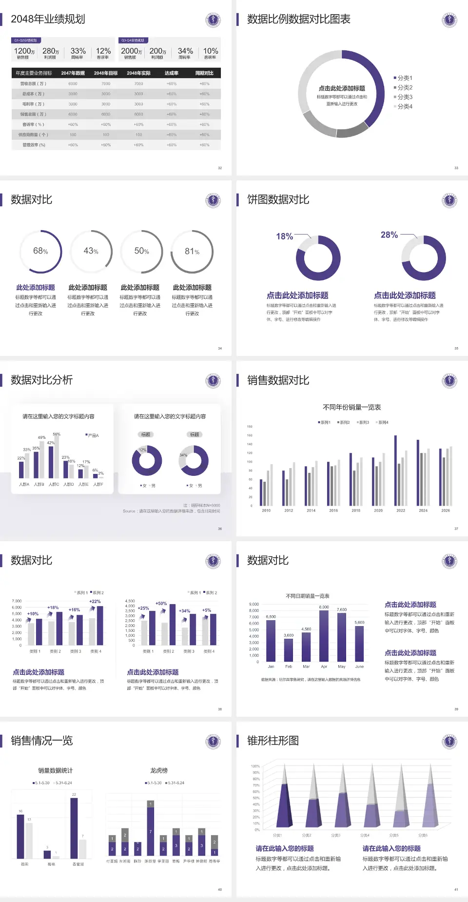 深圳市第二人民医院科室介绍与推广PPT模板4:3格式幻灯片预览图5