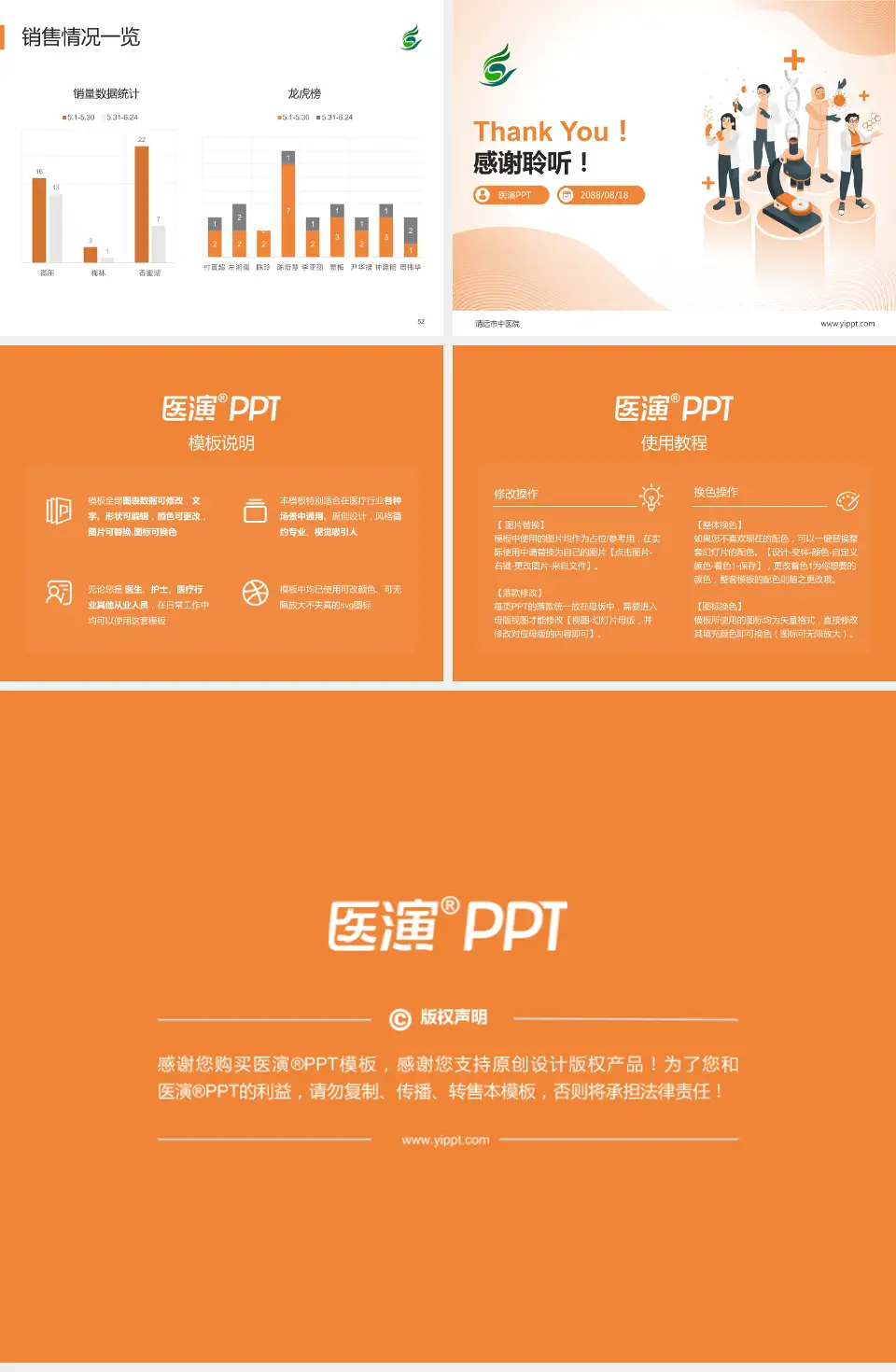 清远市中医院品管圈PDCA演示专用PPT模板4:3格式幻灯片预览图7