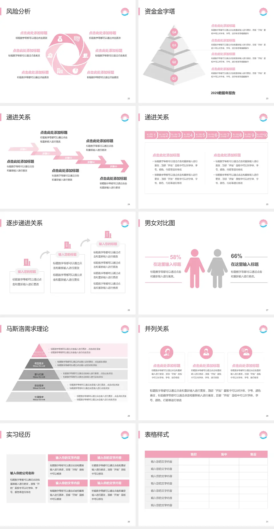 珠海市妇幼保健院项目申请与汇报PPT模板4:3格式幻灯片预览图4