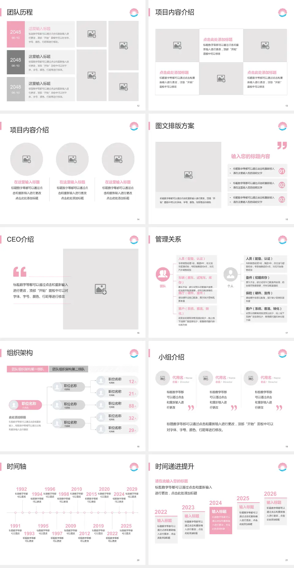 珠海市妇幼保健院医院管理报告PPT模板4:3格式幻灯片预览图3