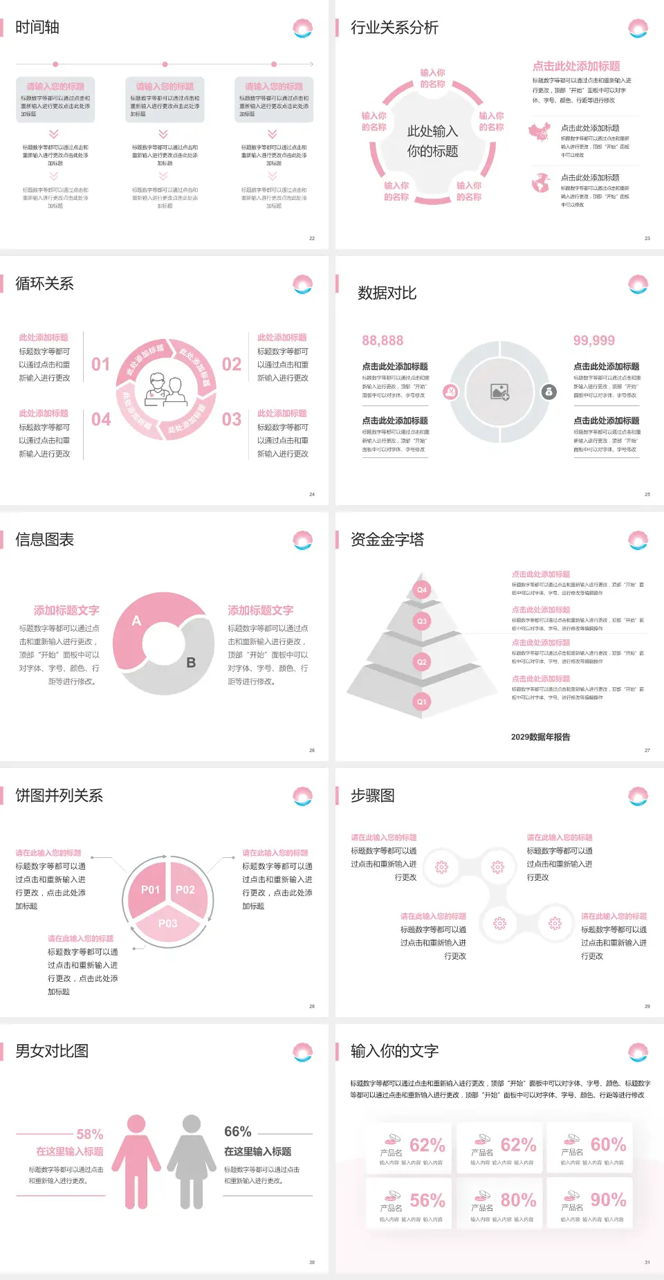 珠海市妇幼保健院医院管理报告PPT模板4:3格式幻灯片预览图4