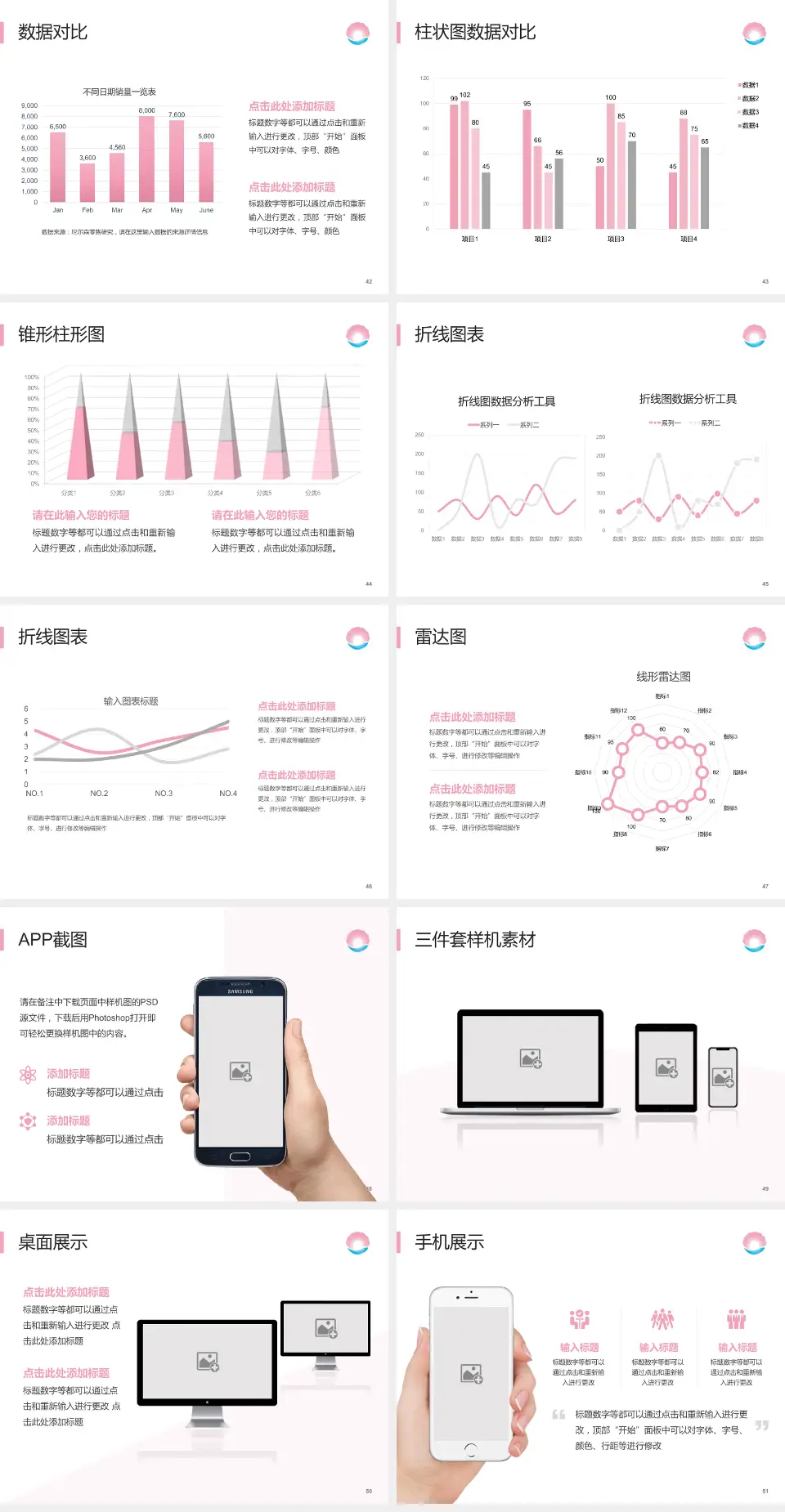 珠海市妇幼保健院医院管理报告PPT模板4:3格式幻灯片预览图6