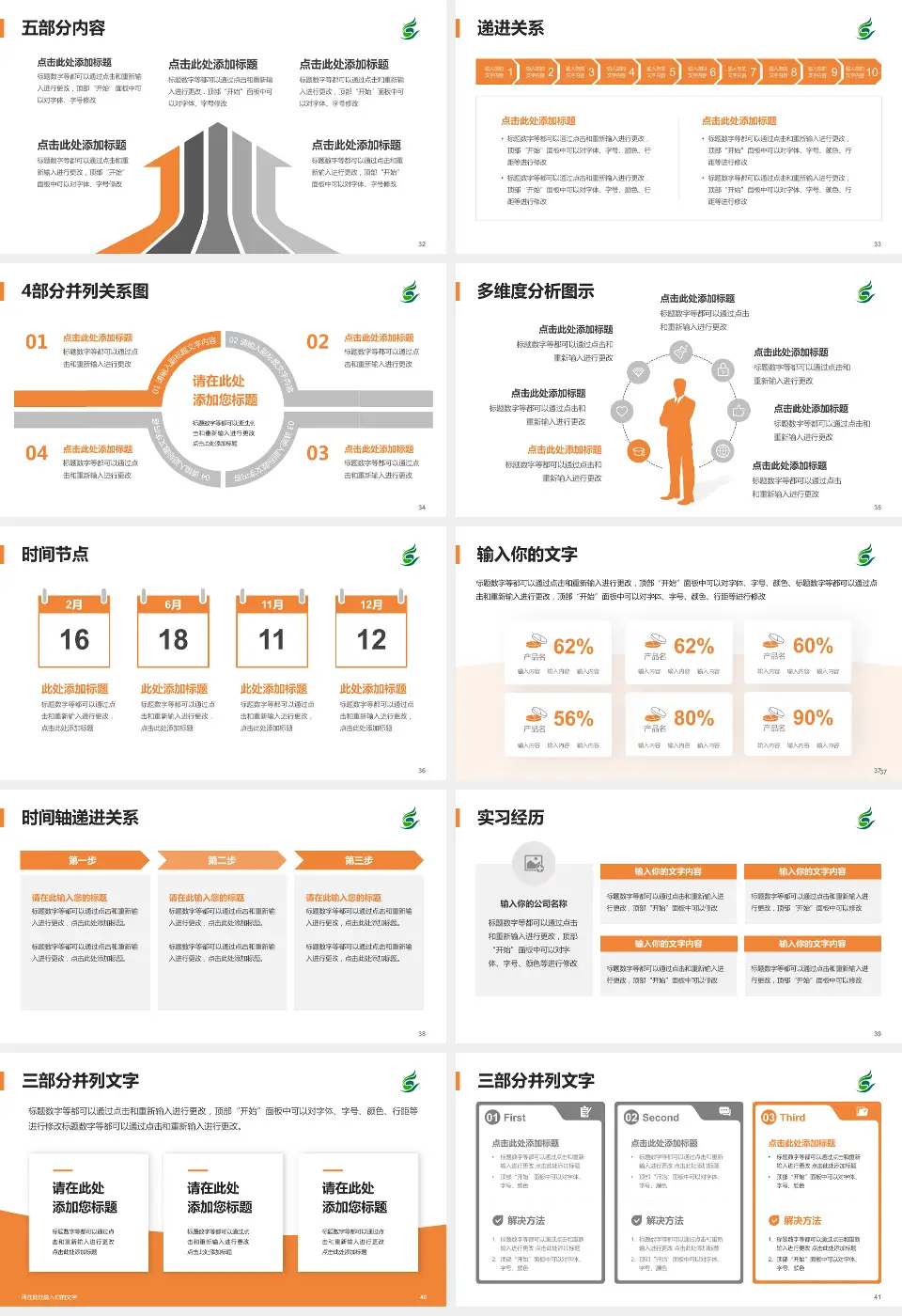 清远市中医院品管圈PDCA演示专用PPT模板16:9格式幻灯片预览图5