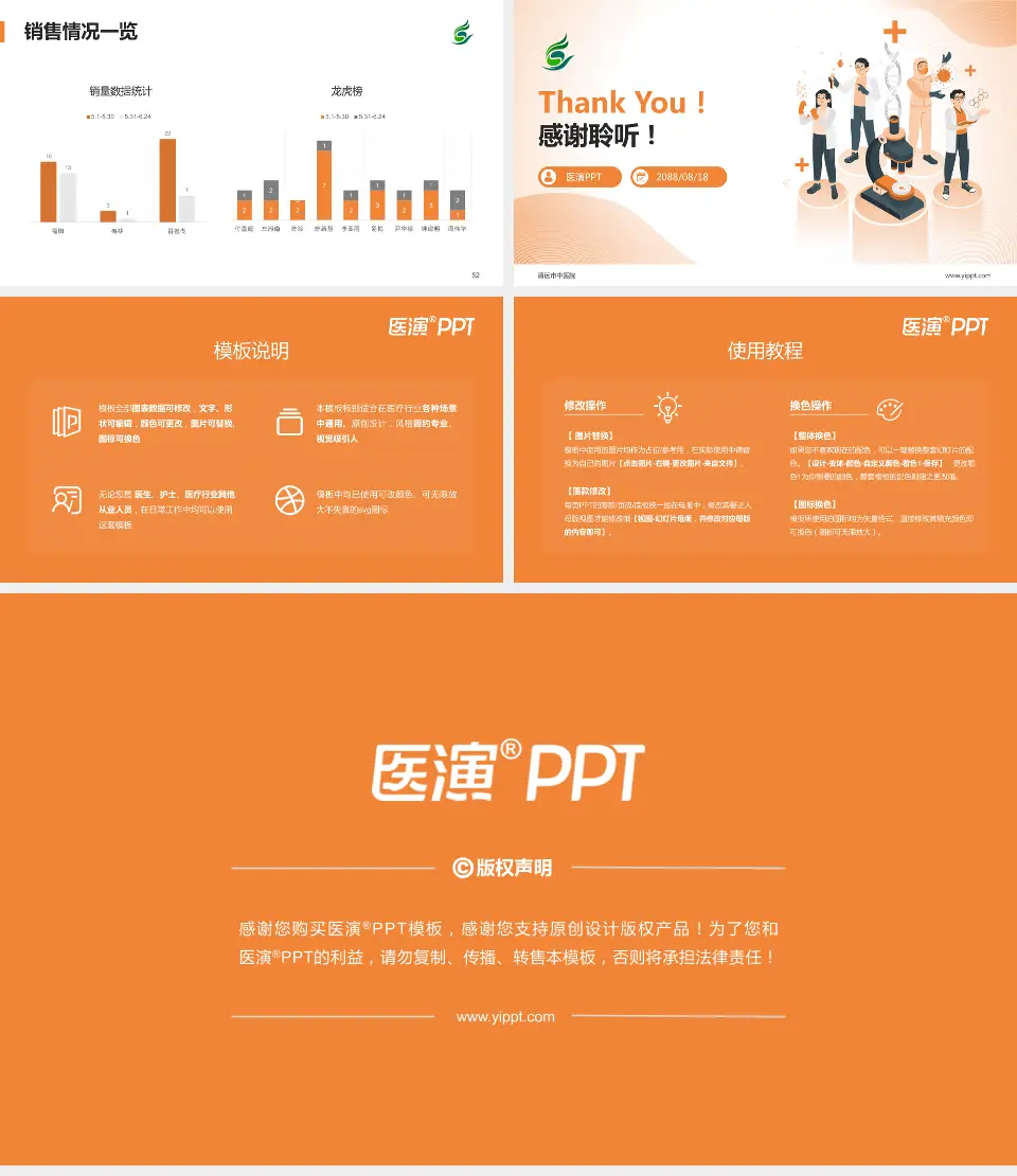 清远市中医院品管圈PDCA演示专用PPT模板16:9格式幻灯片预览图7