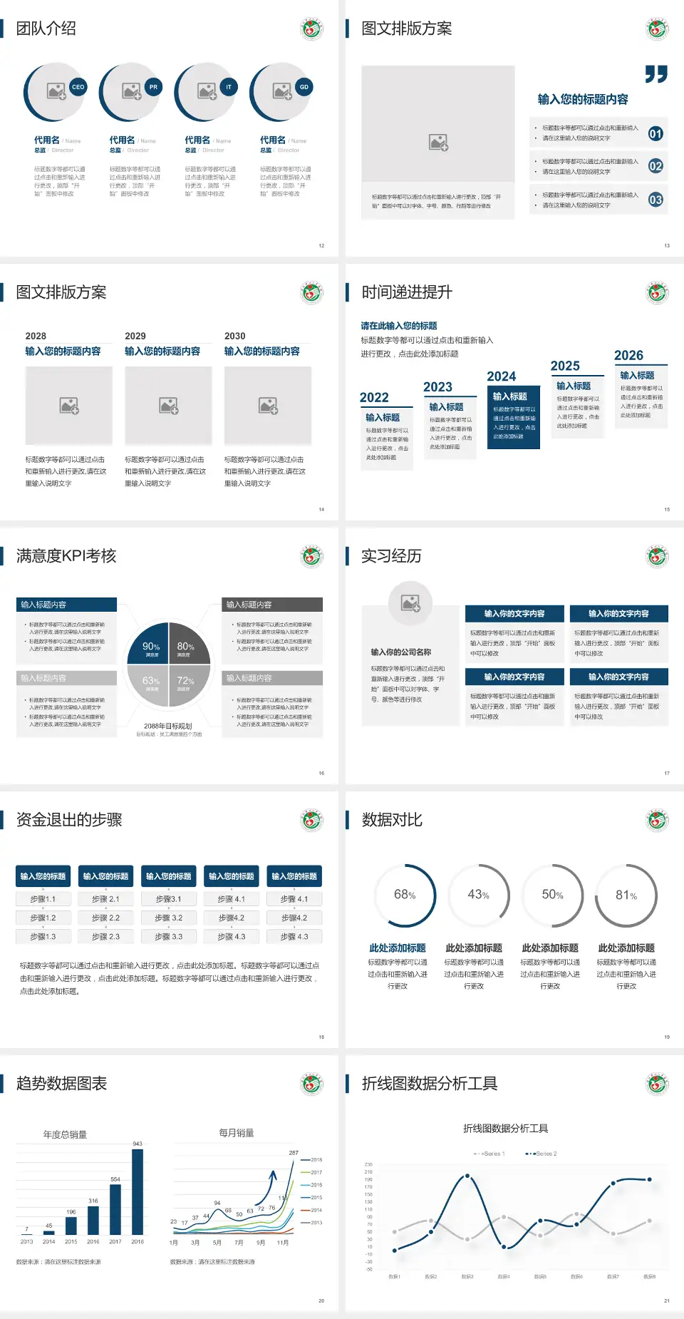 湛江市中心人民医院培训与教育PPT模板4:3格式幻灯片预览图3