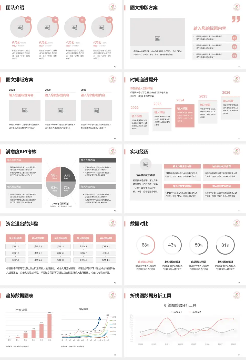 端州区妇幼保健院培训与教育PPT模板16:9格式幻灯片预览图3