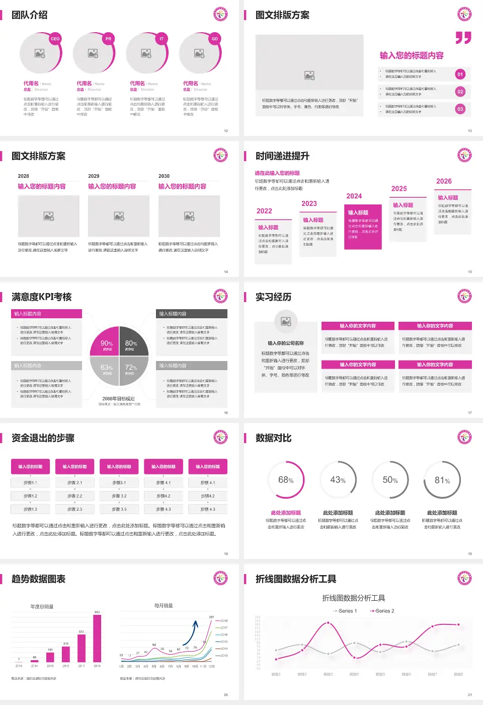 韶关市妇幼保健院培训与教育PPT模板16:9格式幻灯片预览图3