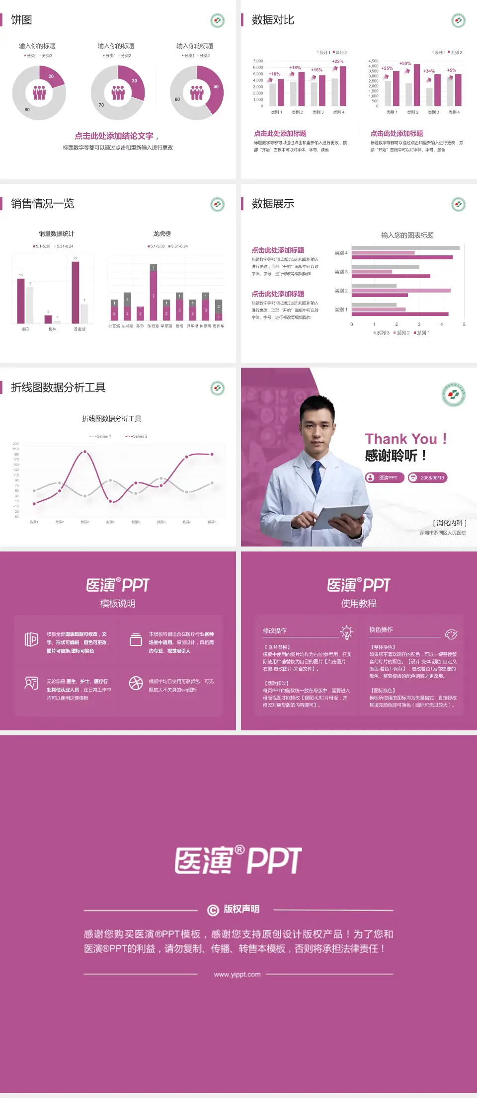 深圳市罗湖区人民医院病例分享与讨论PPT模板4:3格式幻灯片预览图4