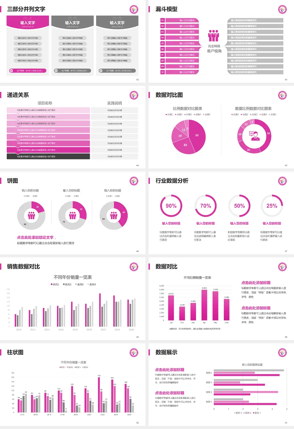 韶关市妇幼保健院患者教育与指导PPT模板16:9格式幻灯片预览图6