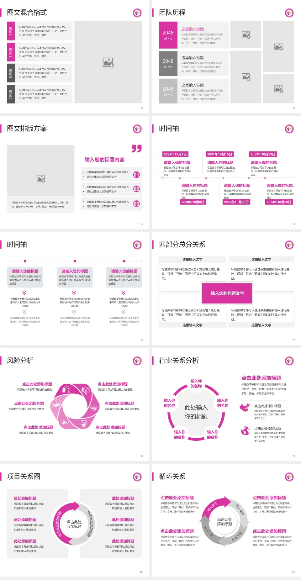 韶关市妇幼保健院项目申请与汇报PPT模板4:3格式幻灯片预览图3