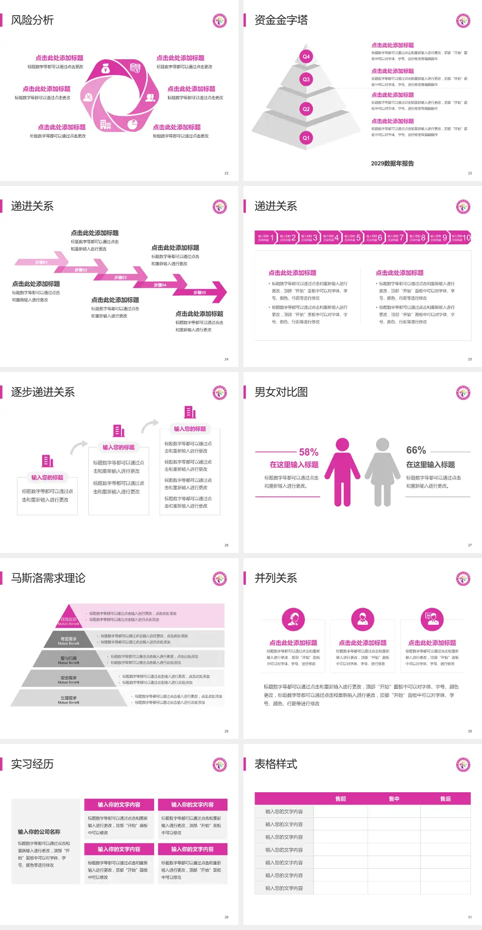 韶关市妇幼保健院项目申请与汇报PPT模板4:3格式幻灯片预览图4