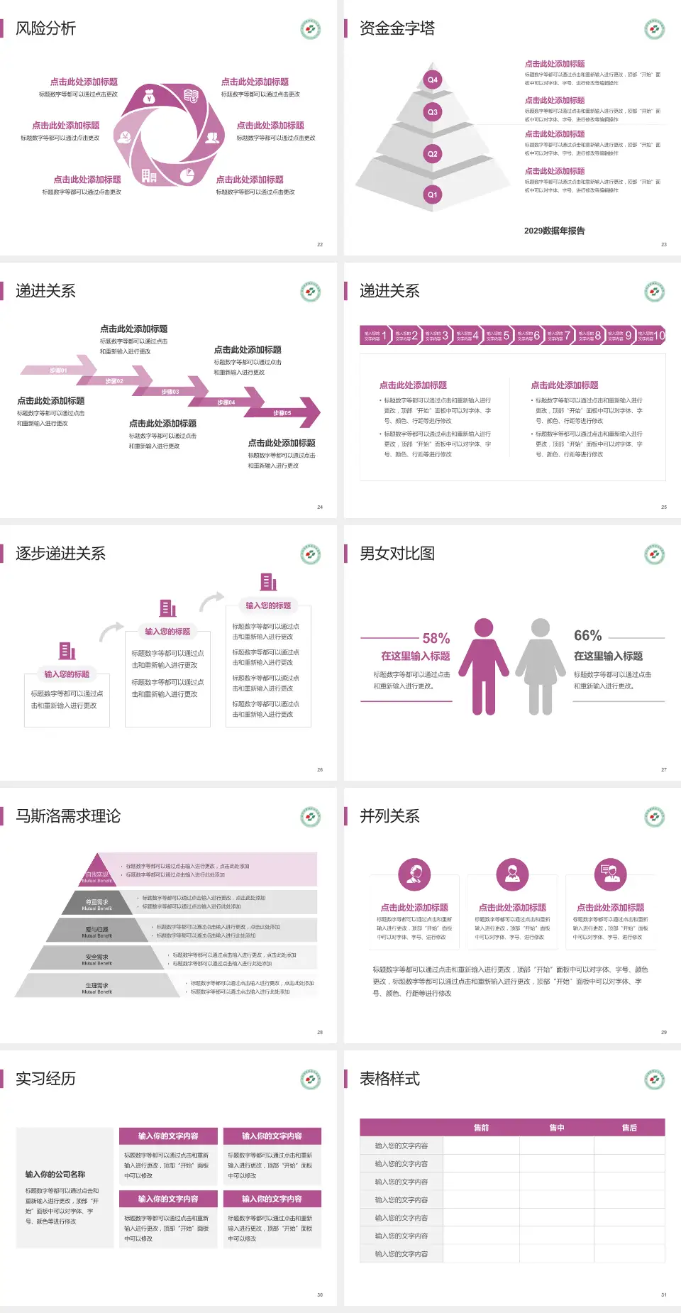 深圳市罗湖区人民医院项目申请与汇报PPT模板4:3格式幻灯片预览图4