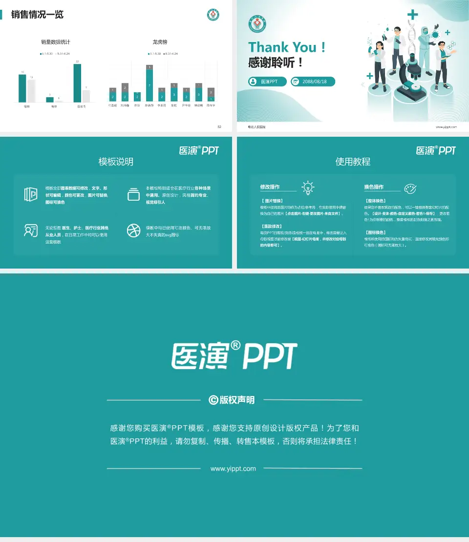粤北人民医院品管圈PDCA演示专用PPT模板16:9格式幻灯片预览图7