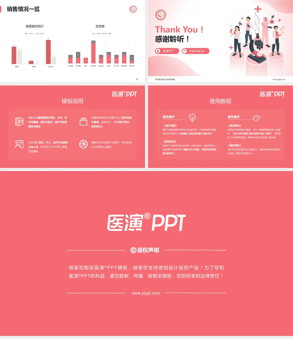 深圳市龙岗区妇幼保健院品管圈PDCA演示专用PPT模板16:9格式幻灯片预览图7