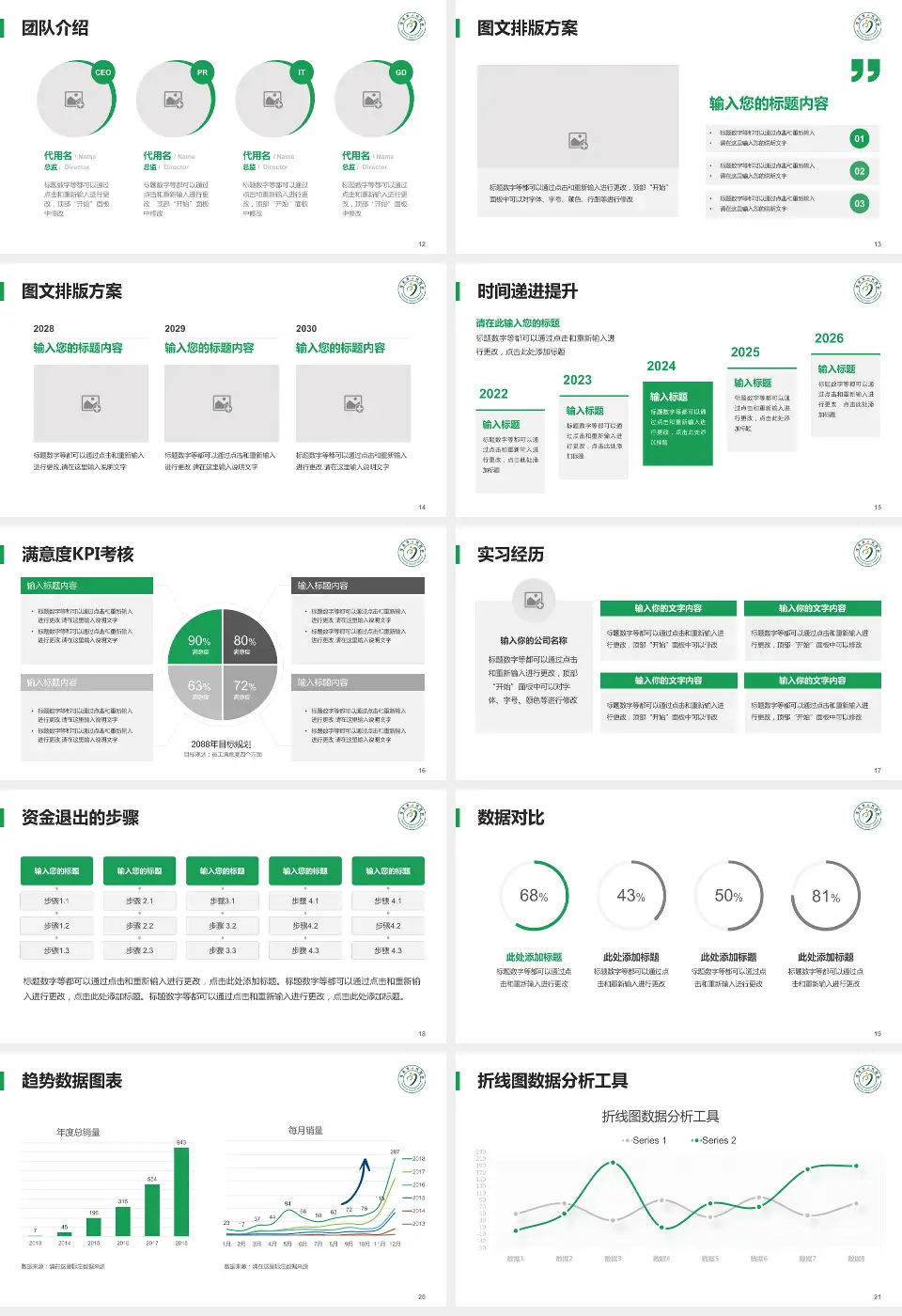 茂名市人民医院培训与教育PPT模板16:9格式幻灯片预览图3