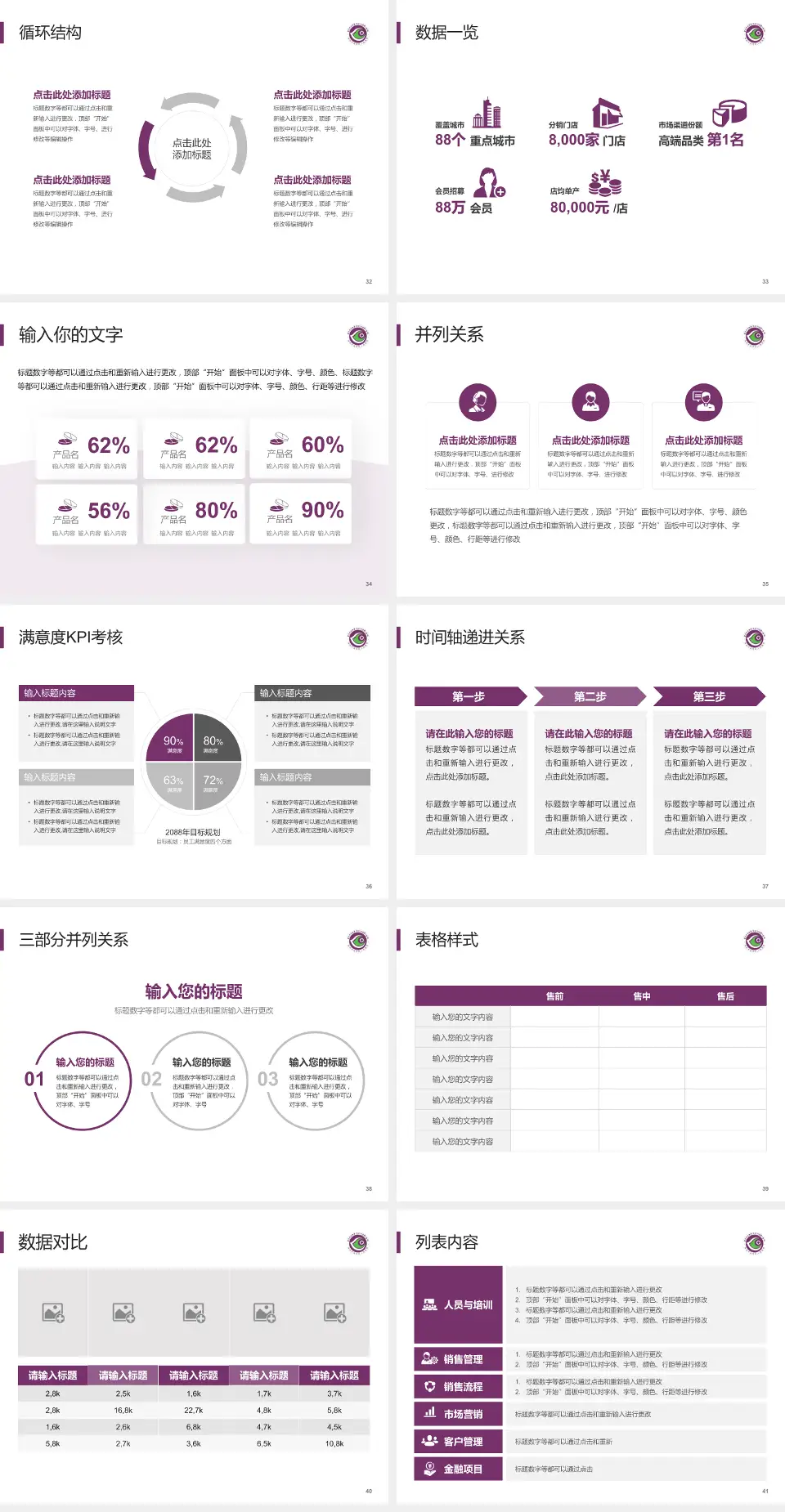 深圳市龙岗区人民医院患者教育与指导PPT模板4:3格式幻灯片预览图5