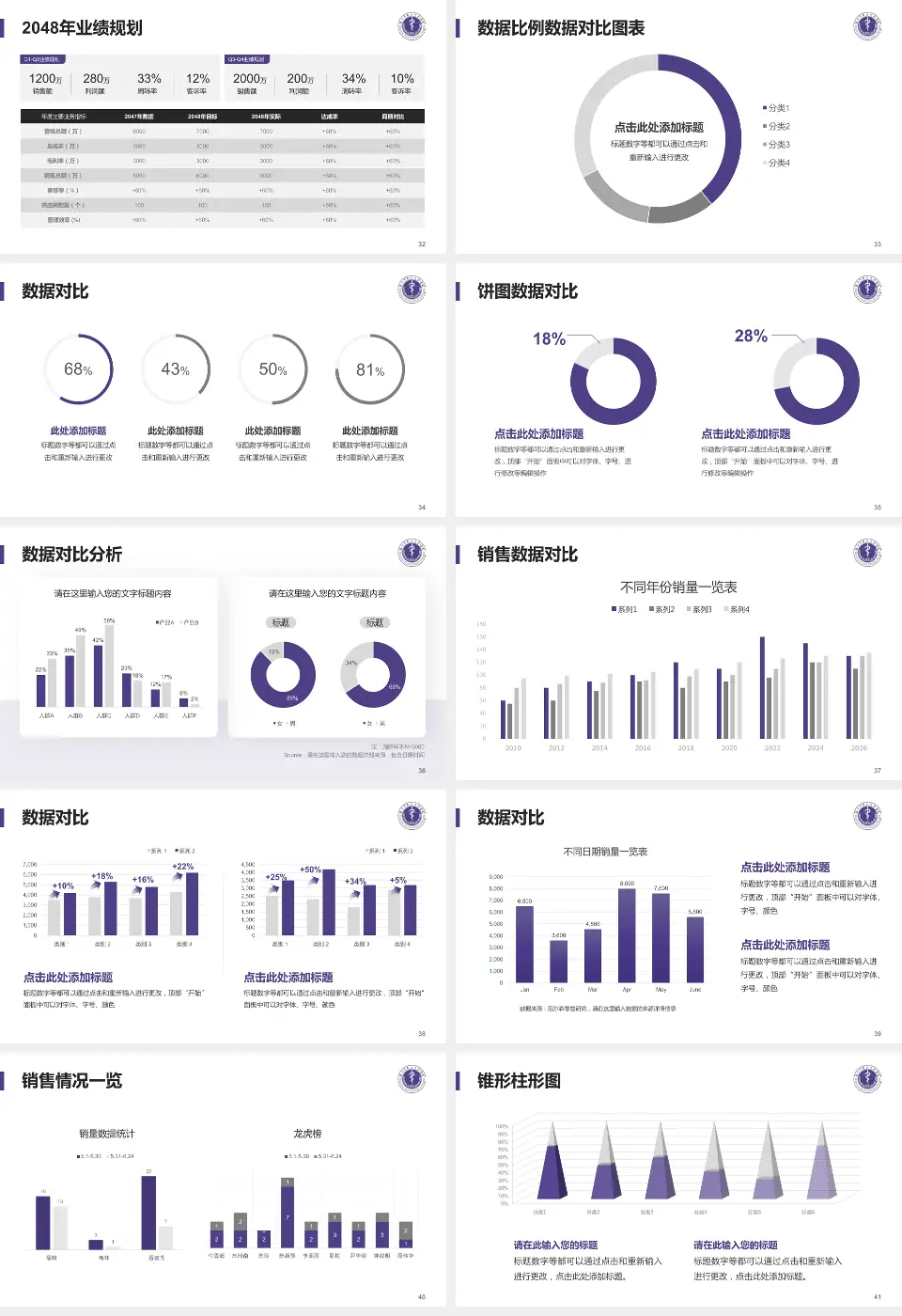 深圳市第二人民医院科室介绍与推广PPT模板16:9格式幻灯片预览图5