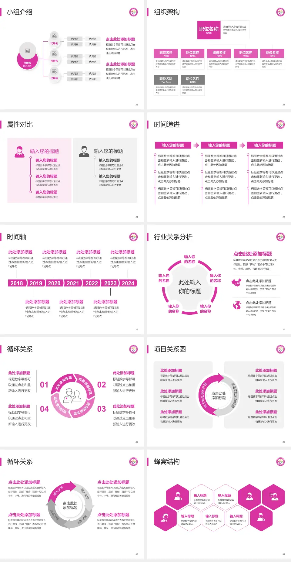 韶关市妇幼保健院品管圈PDCA演示专用PPT模板4:3格式幻灯片预览图4