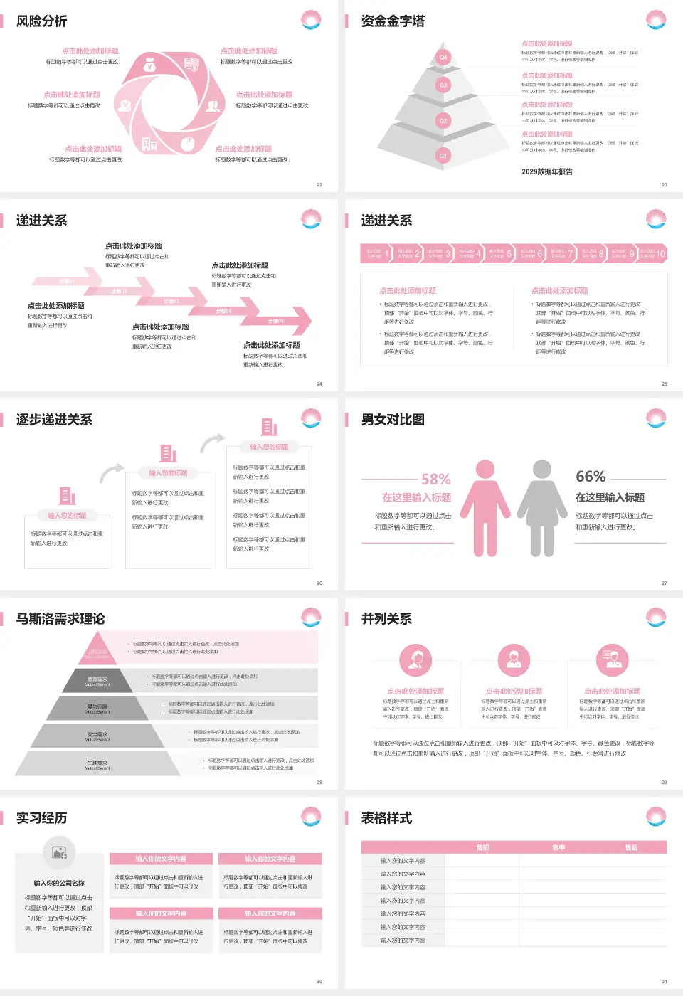 珠海市妇幼保健院项目申请与汇报PPT模板16:9格式幻灯片预览图4