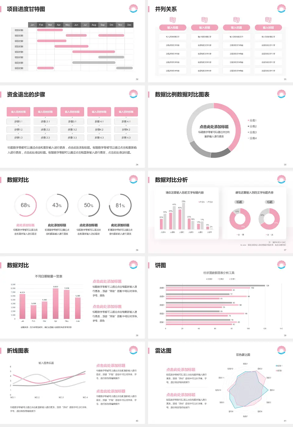 珠海市妇幼保健院项目申请与汇报PPT模板16:9格式幻灯片预览图5