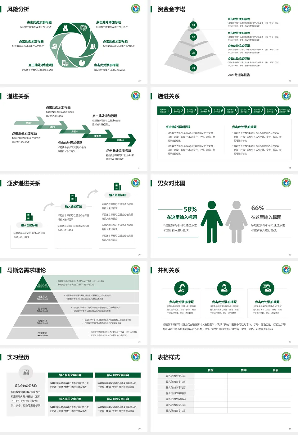 韶关市第一人民医院项目申请与汇报PPT模板16:9格式幻灯片预览图4