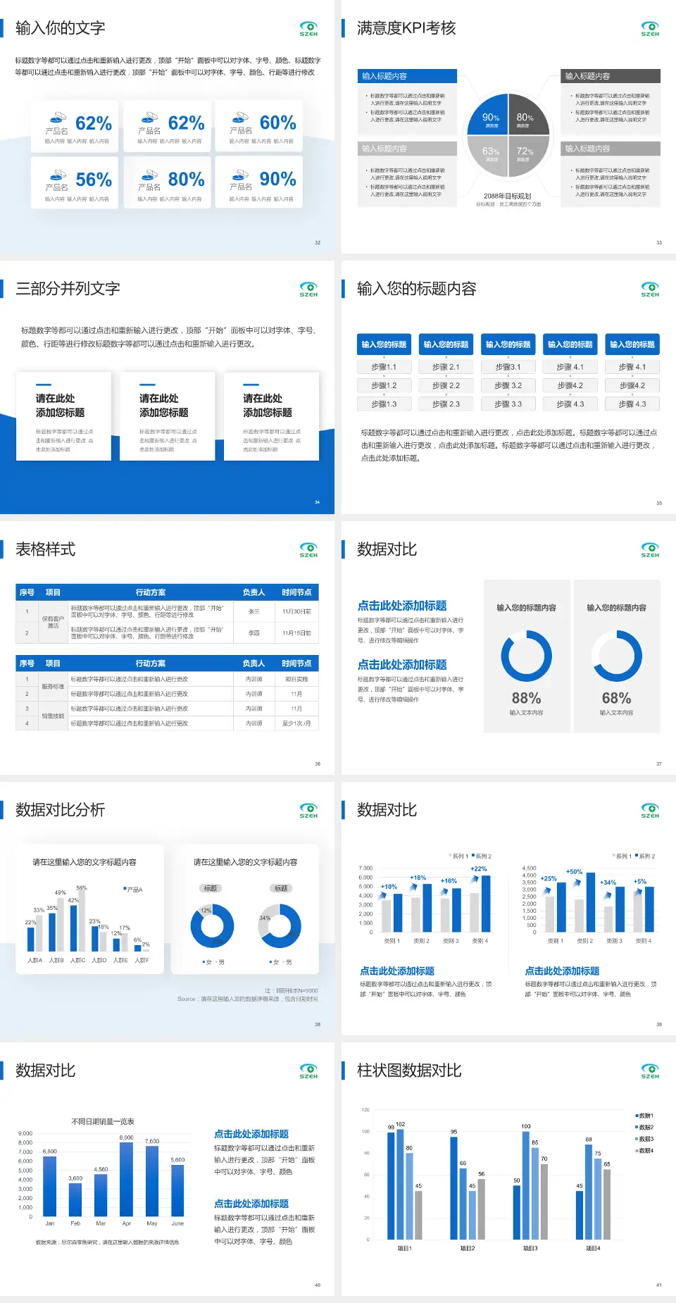 深圳市眼科医院科研成果展示PPT模板4:3格式幻灯片预览图5
