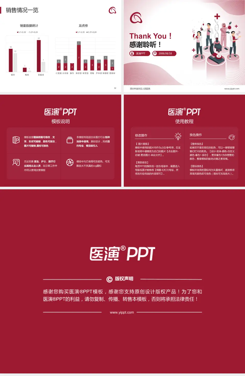 深圳市龙华区人民医院品管圈PDCA演示专用PPT模板4:3格式幻灯片预览图7