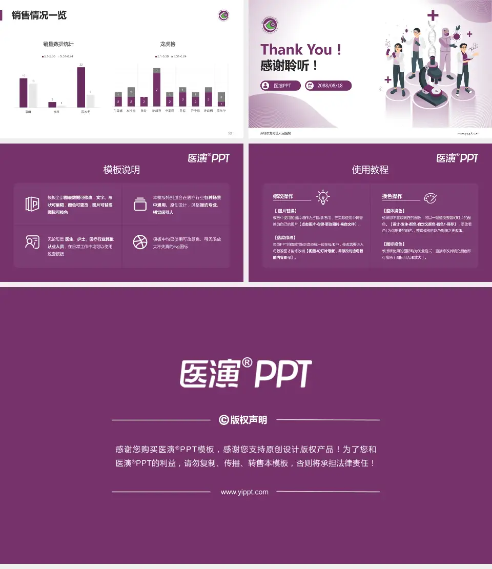 深圳市龙岗区人民医院品管圈PDCA演示专用PPT模板16:9格式幻灯片预览图7