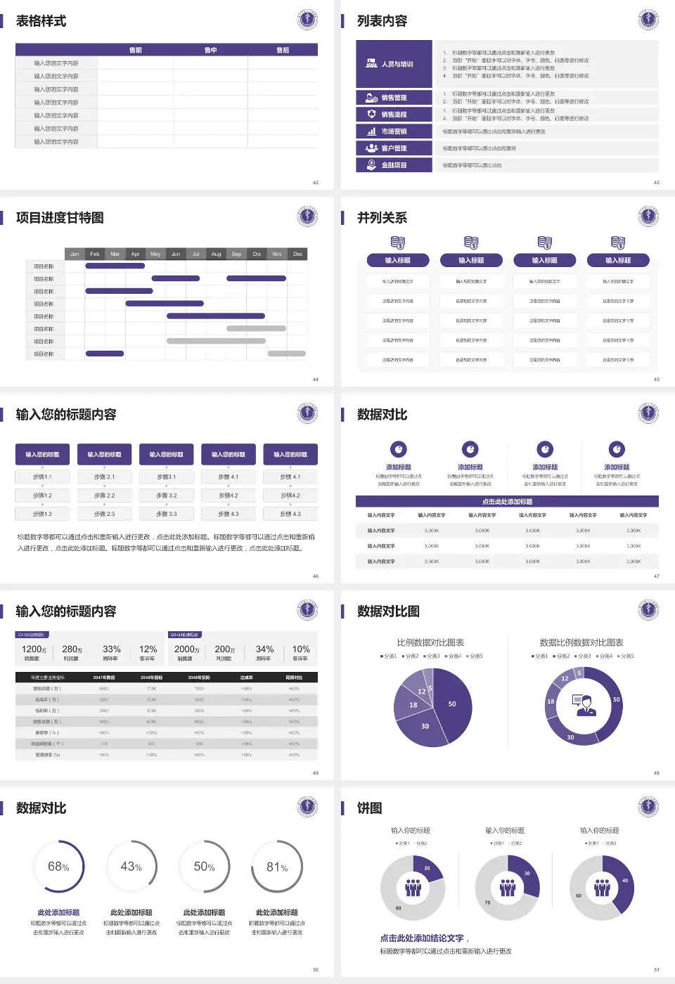 深圳市第二人民医院医疗行业比赛专用PPT模板16:9格式幻灯片预览图6